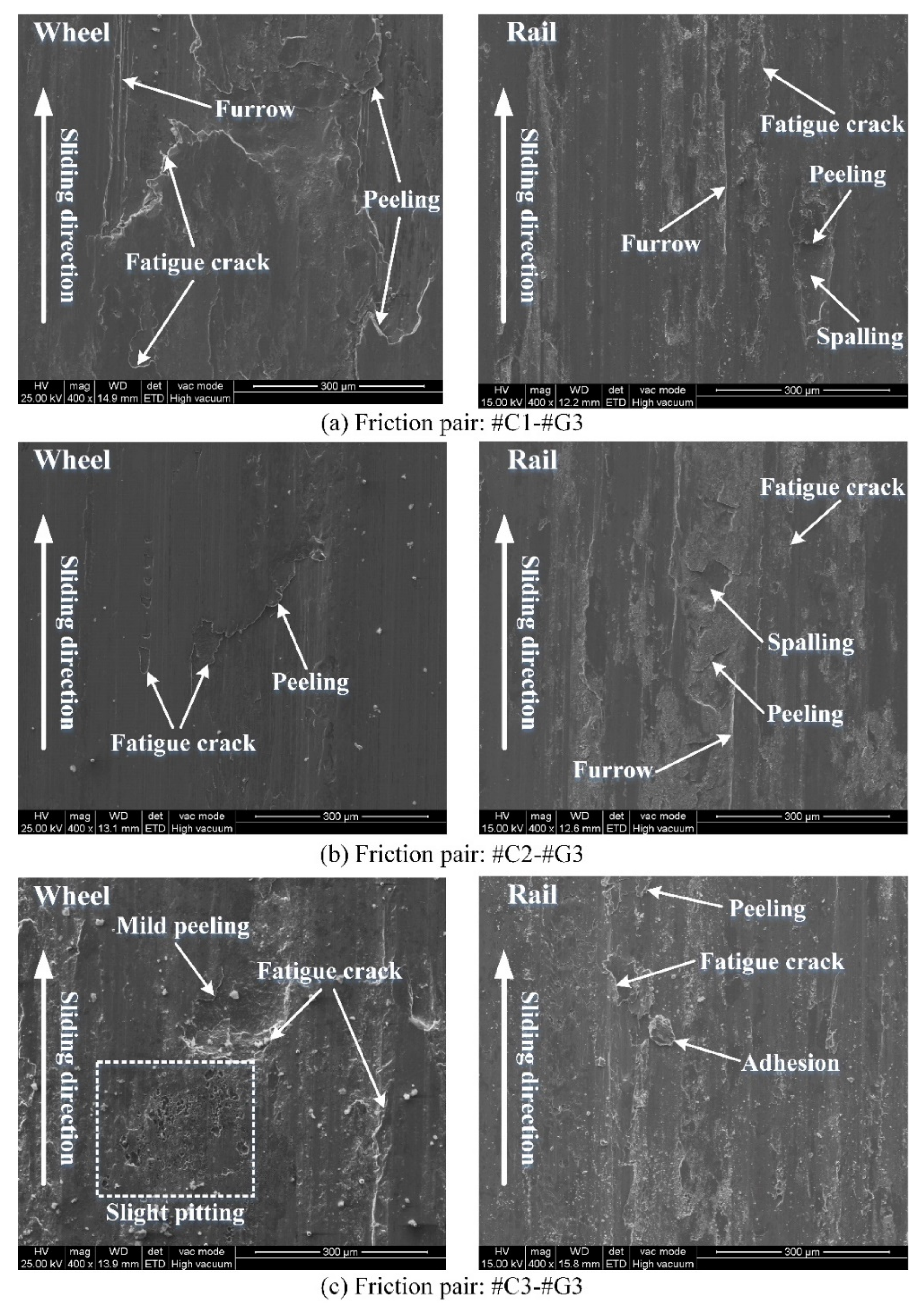 Materials 14 00540 g013