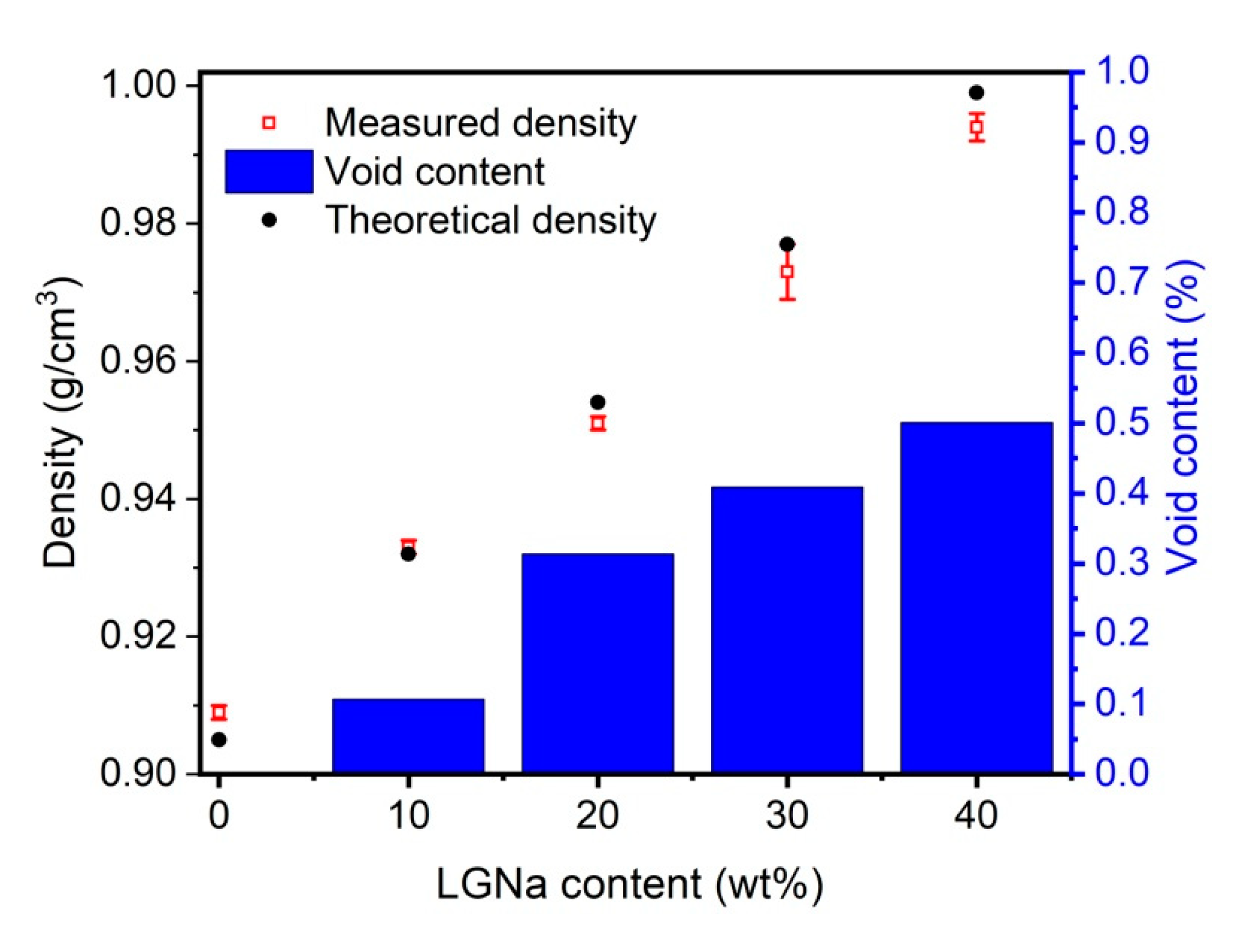 Materials 14 00543 g002
