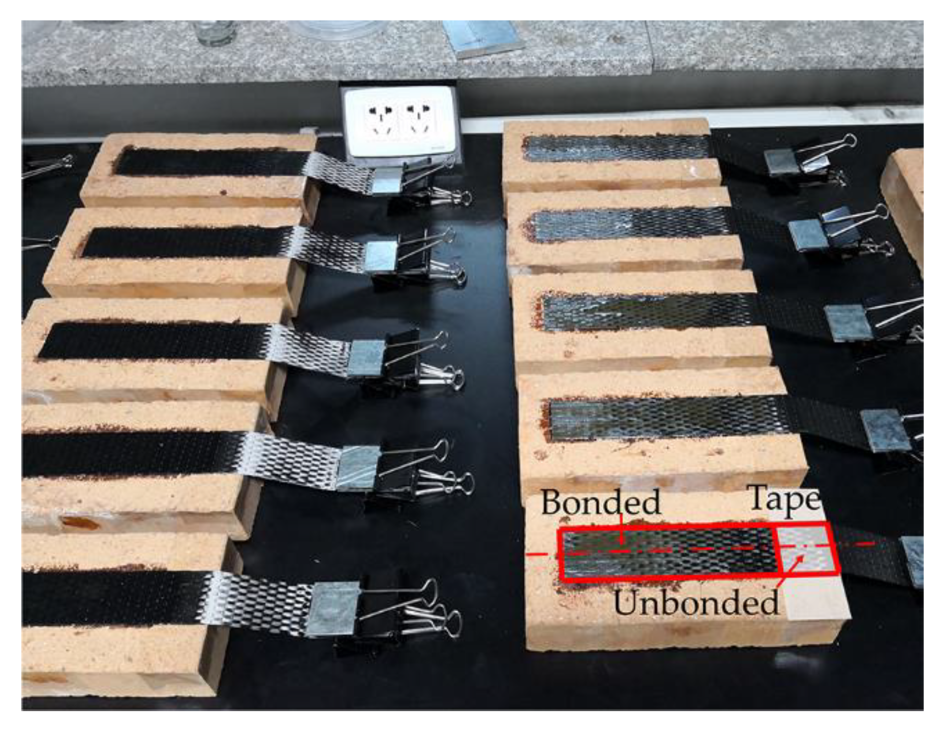 Materials 14 00545 g001