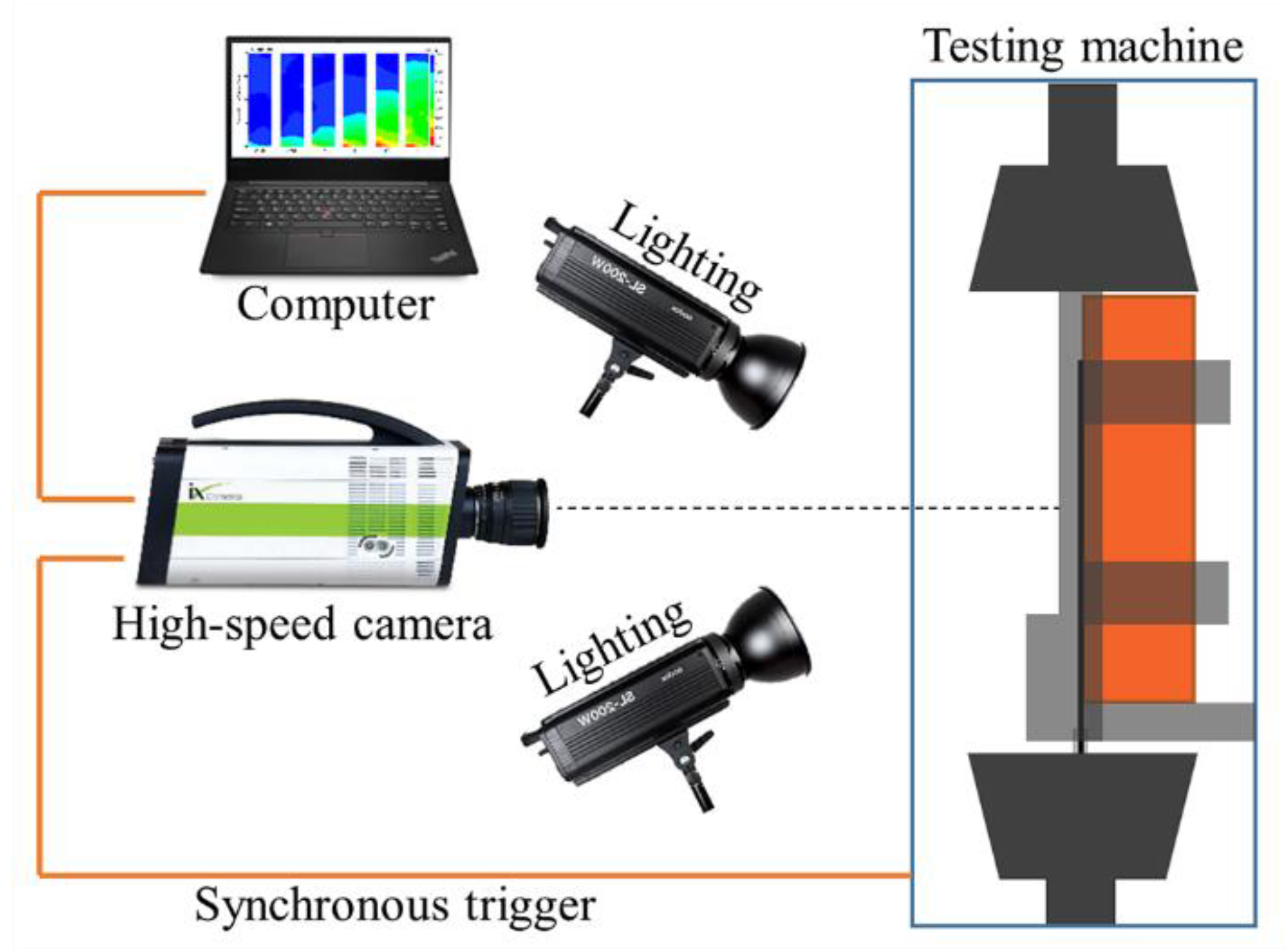 Materials 14 00545 g003