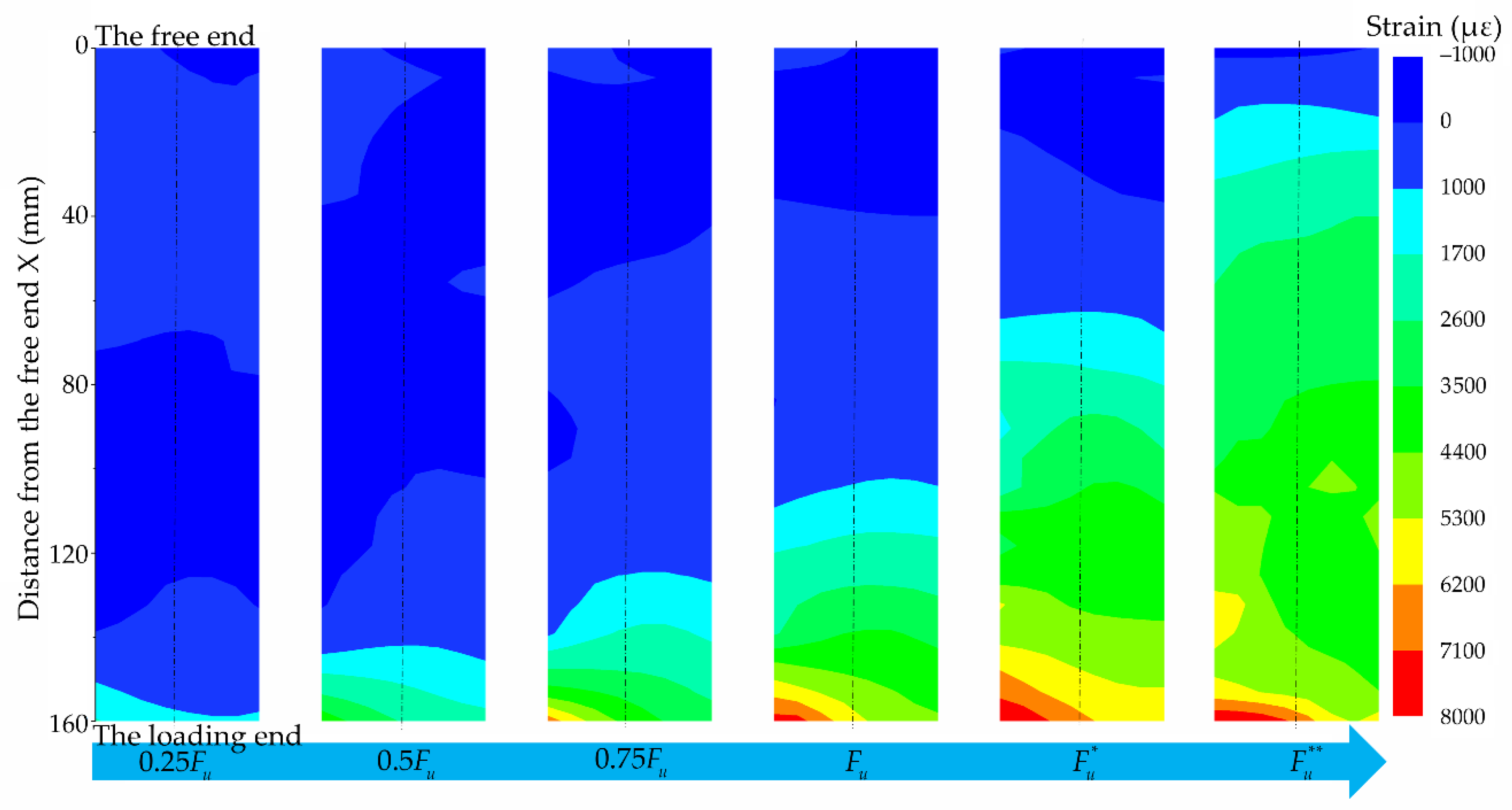 Materials 14 00545 g006