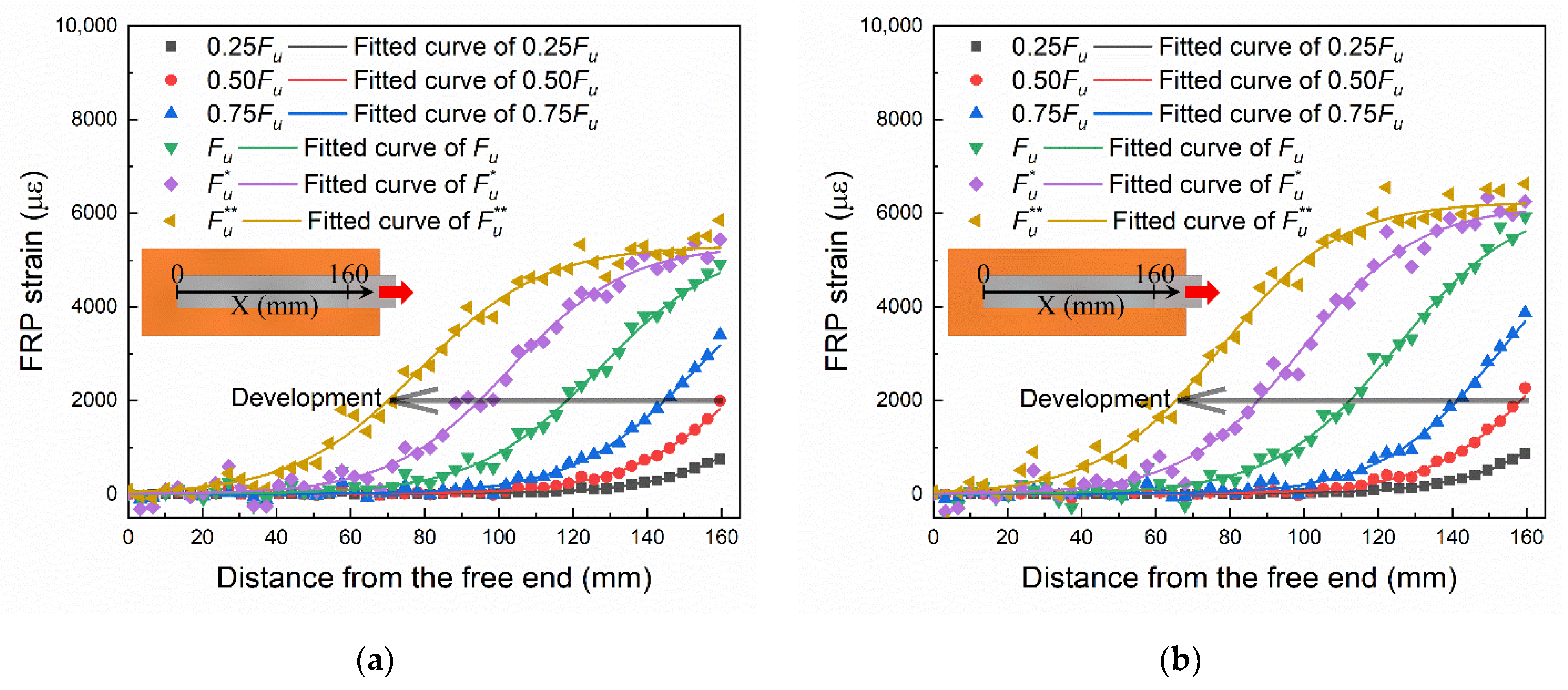 Materials 14 00545 g007