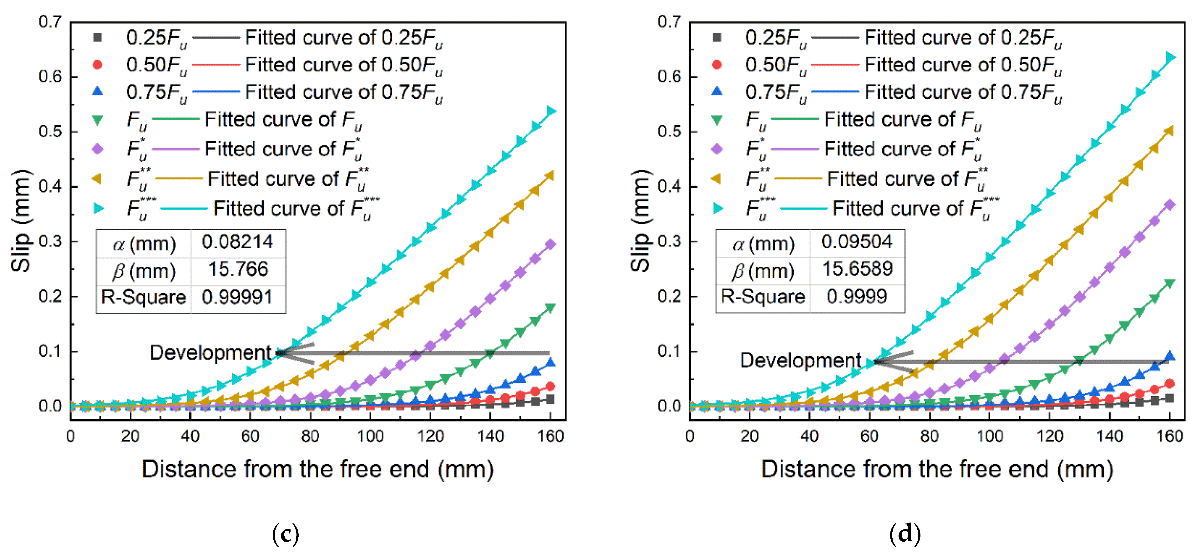 Materials 14 00545 g013b