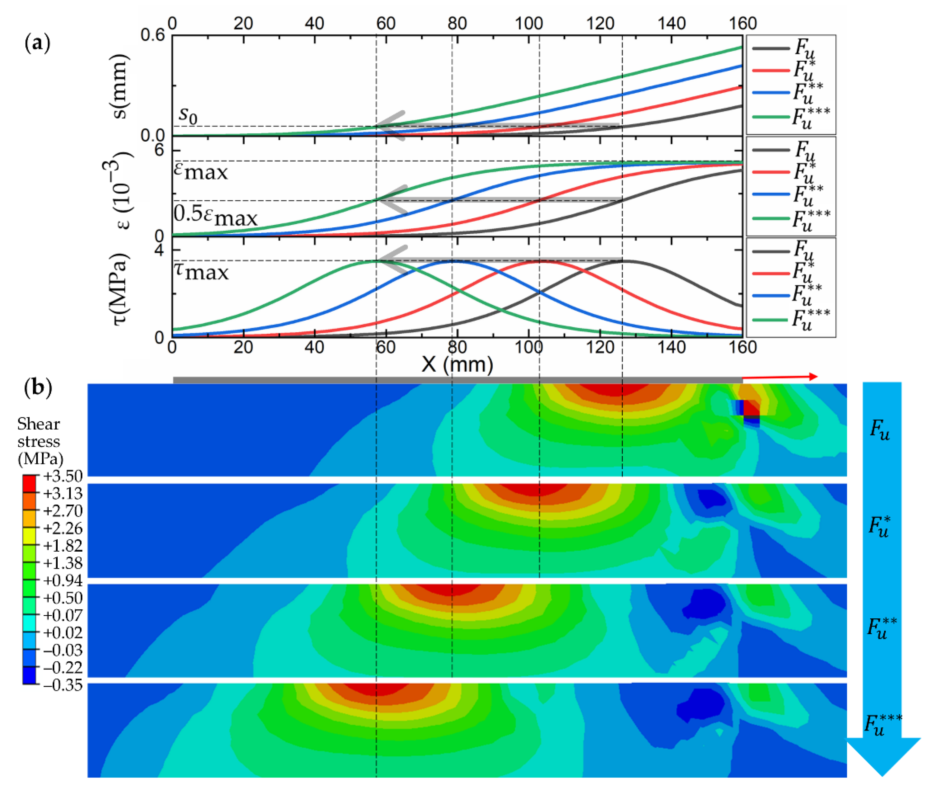 Materials 14 00545 g015