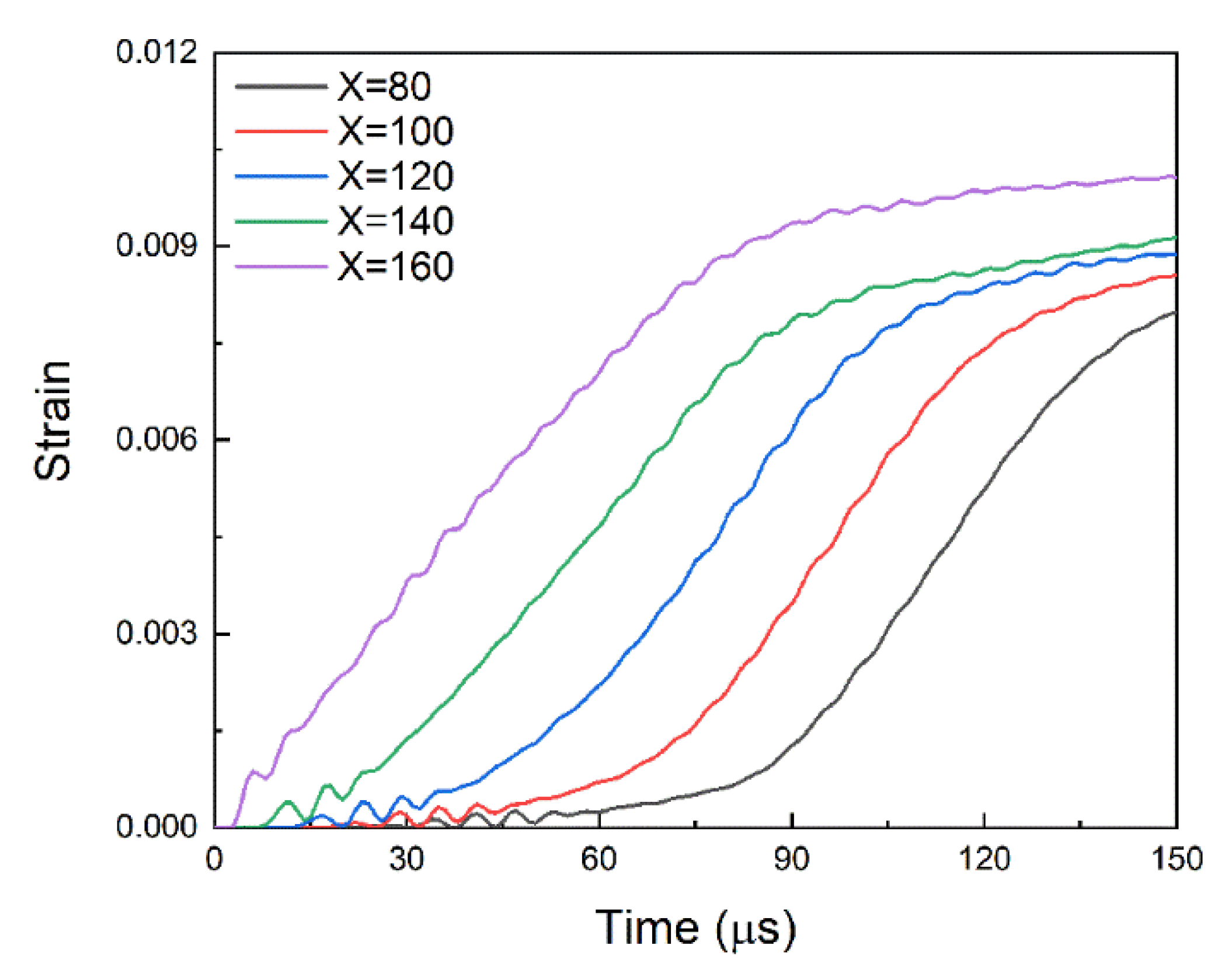 Materials 14 00545 g022