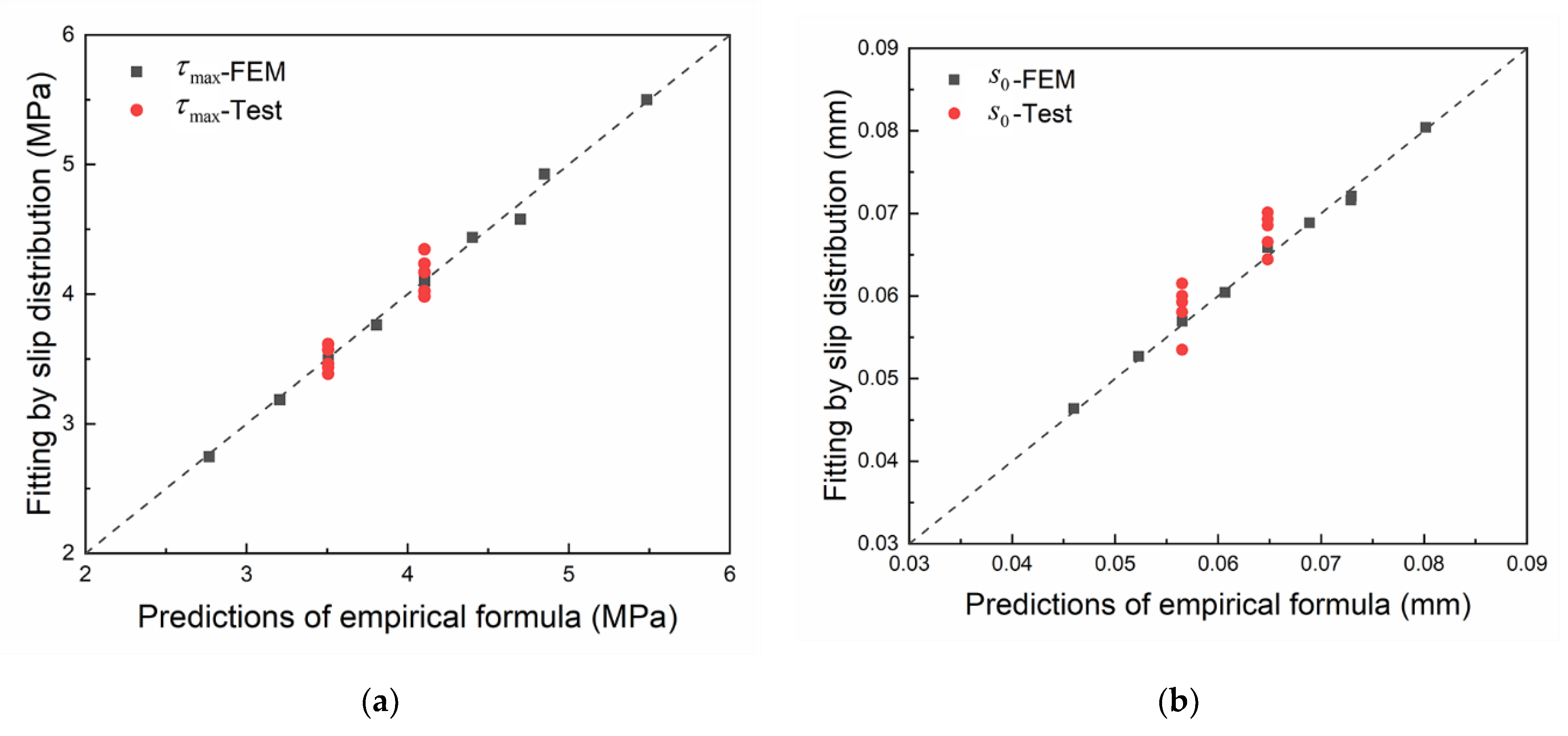 Materials 14 00545 g023