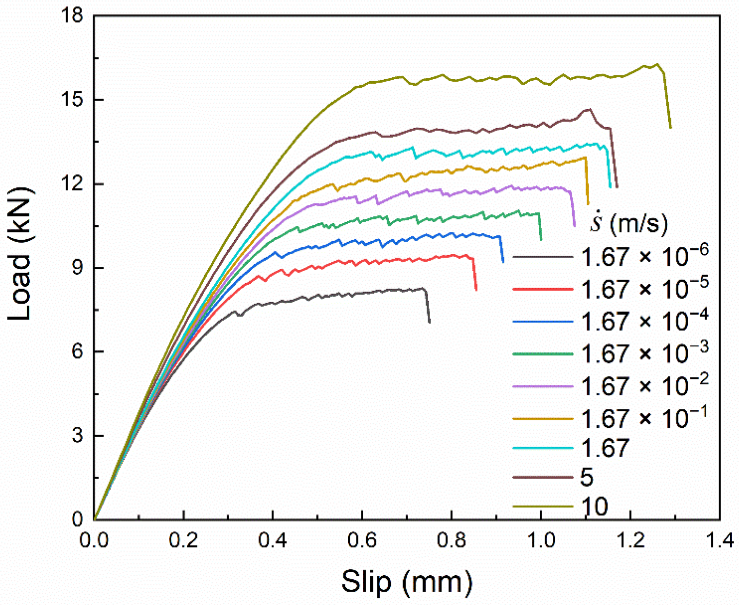 Materials 14 00545 g024