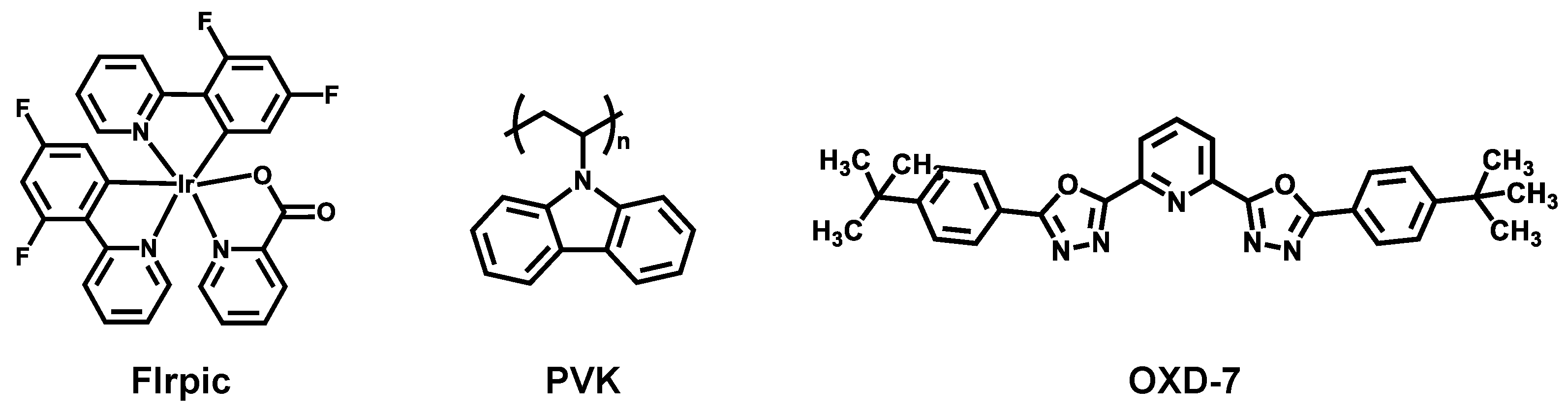 Materials 14 00554 g001