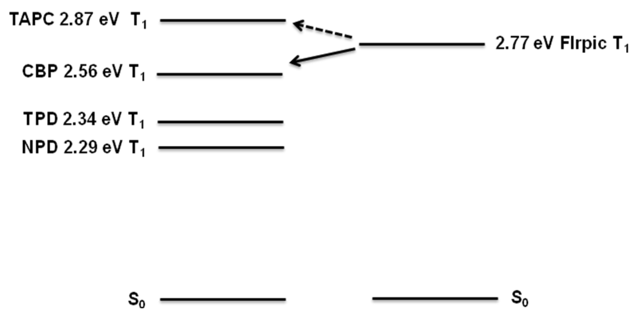 Materials 14 00554 g006