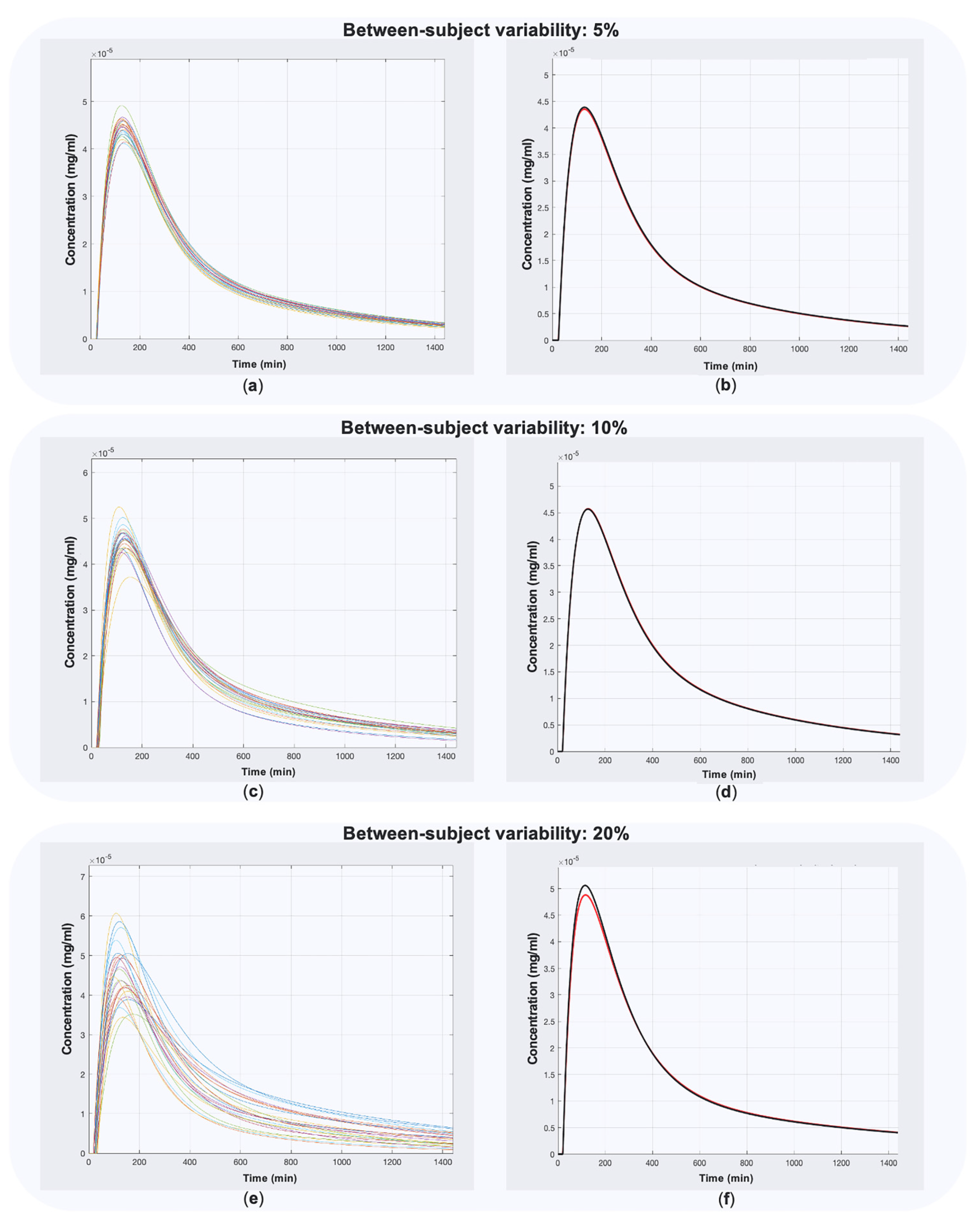 Materials 14 00555 g0a3 Materials 14 00555 g0a3