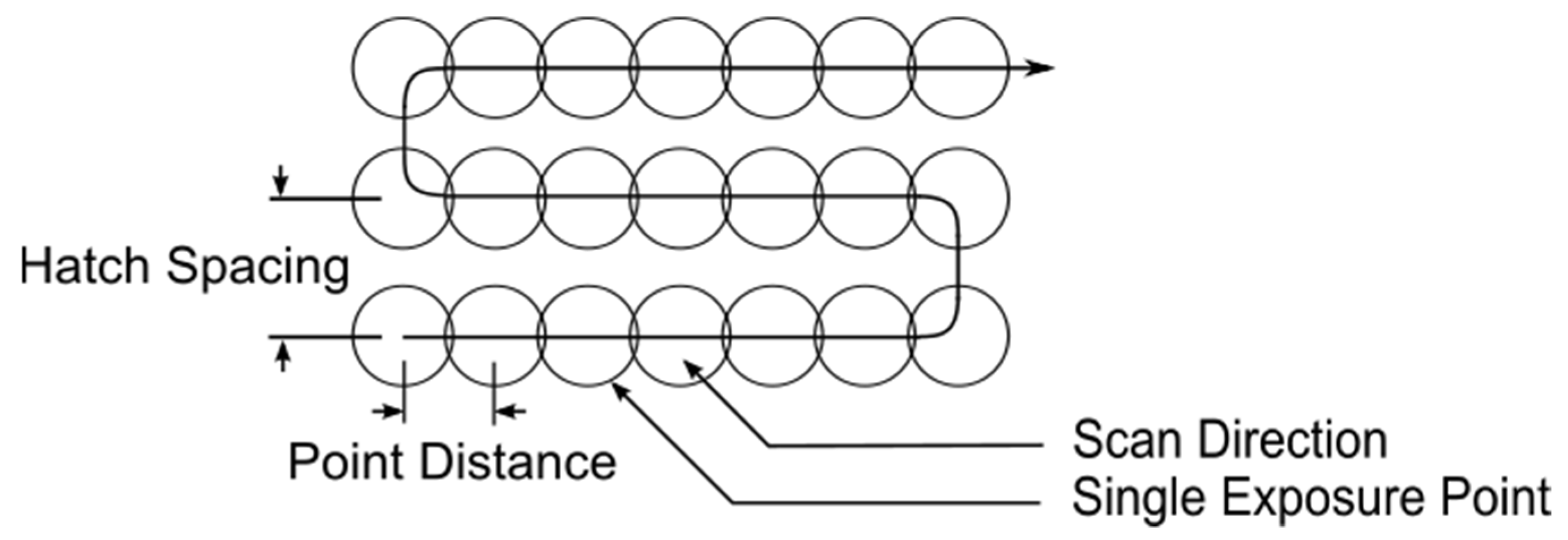 Materials 14 00560 g001 Materials 14 00560 g001