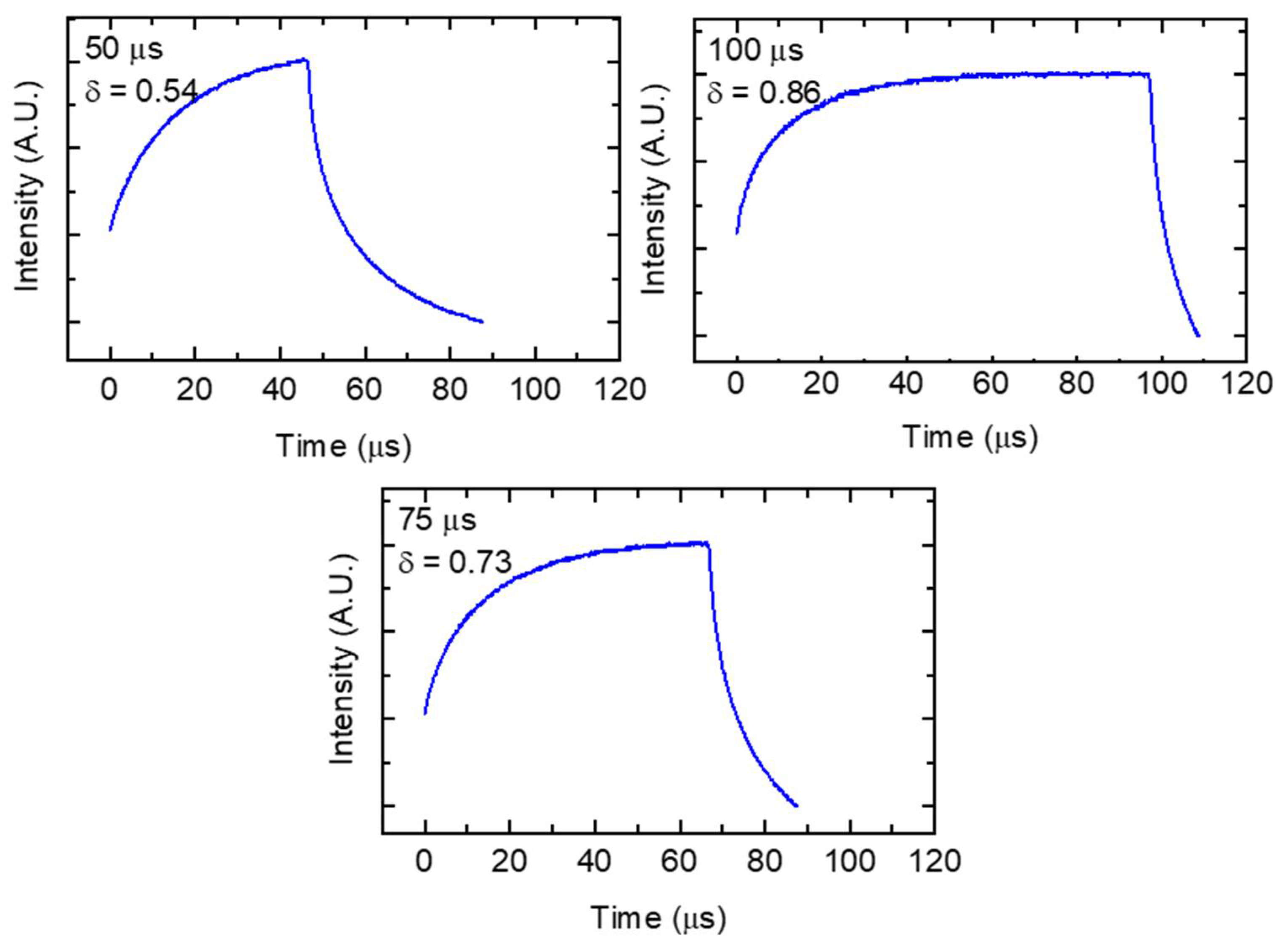 Materials 14 00560 g002 Materials 14 00560 g002