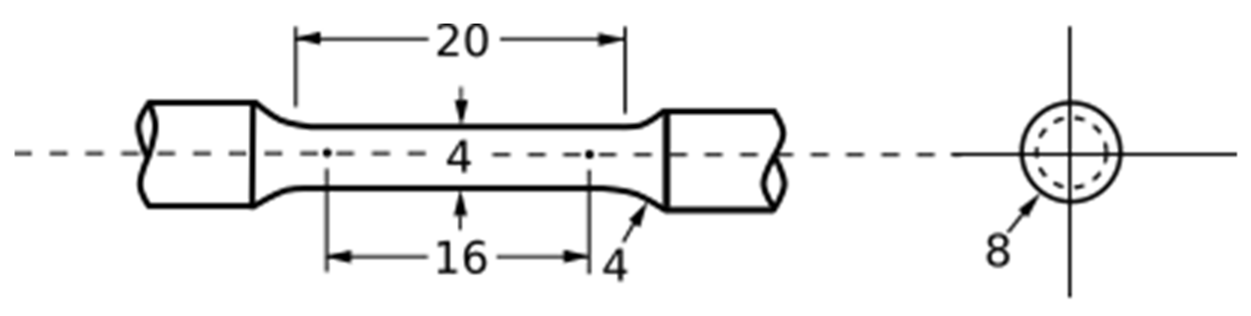 Materials 14 00560 g003 Materials 14 00560 g003