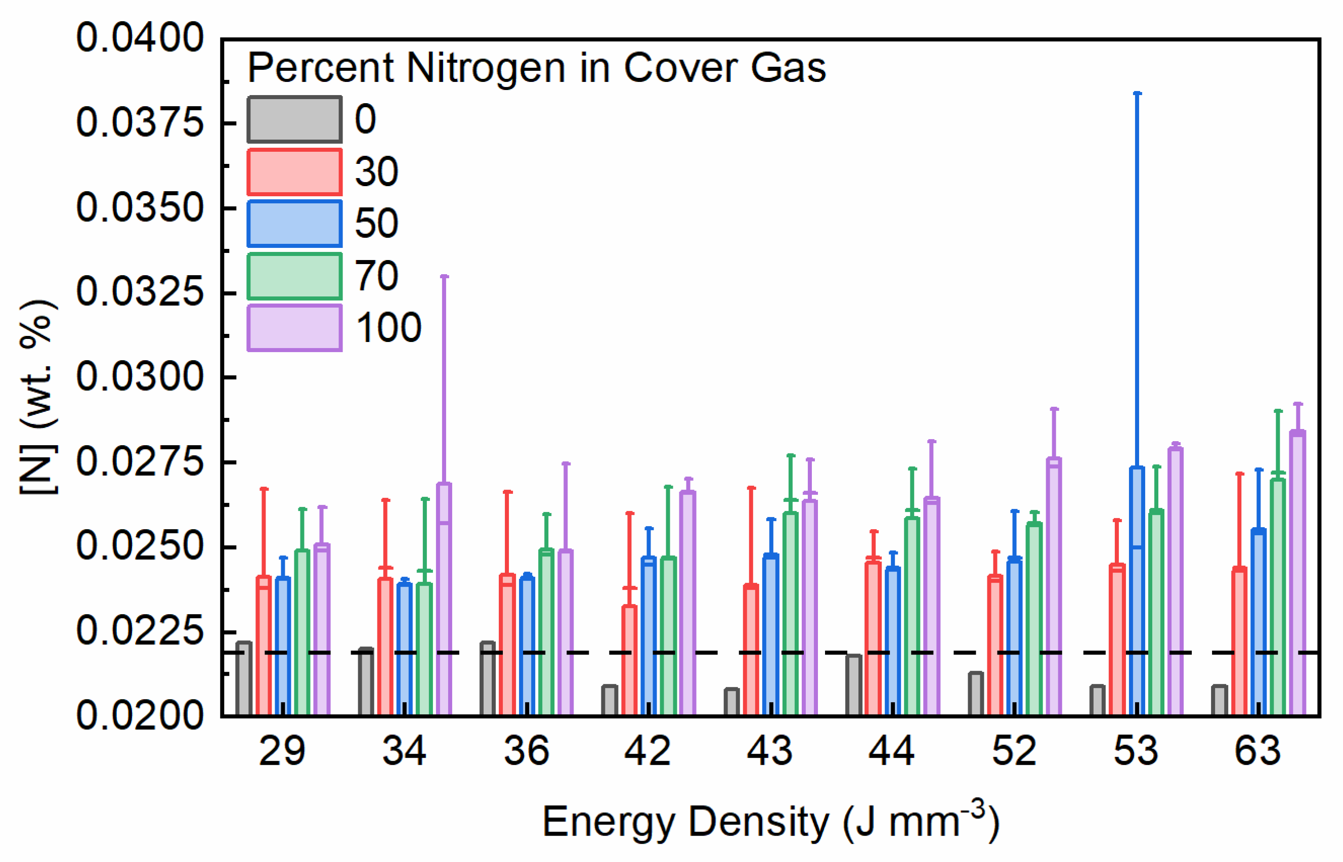 Materials 14 00560 g004 Materials 14 00560 g004