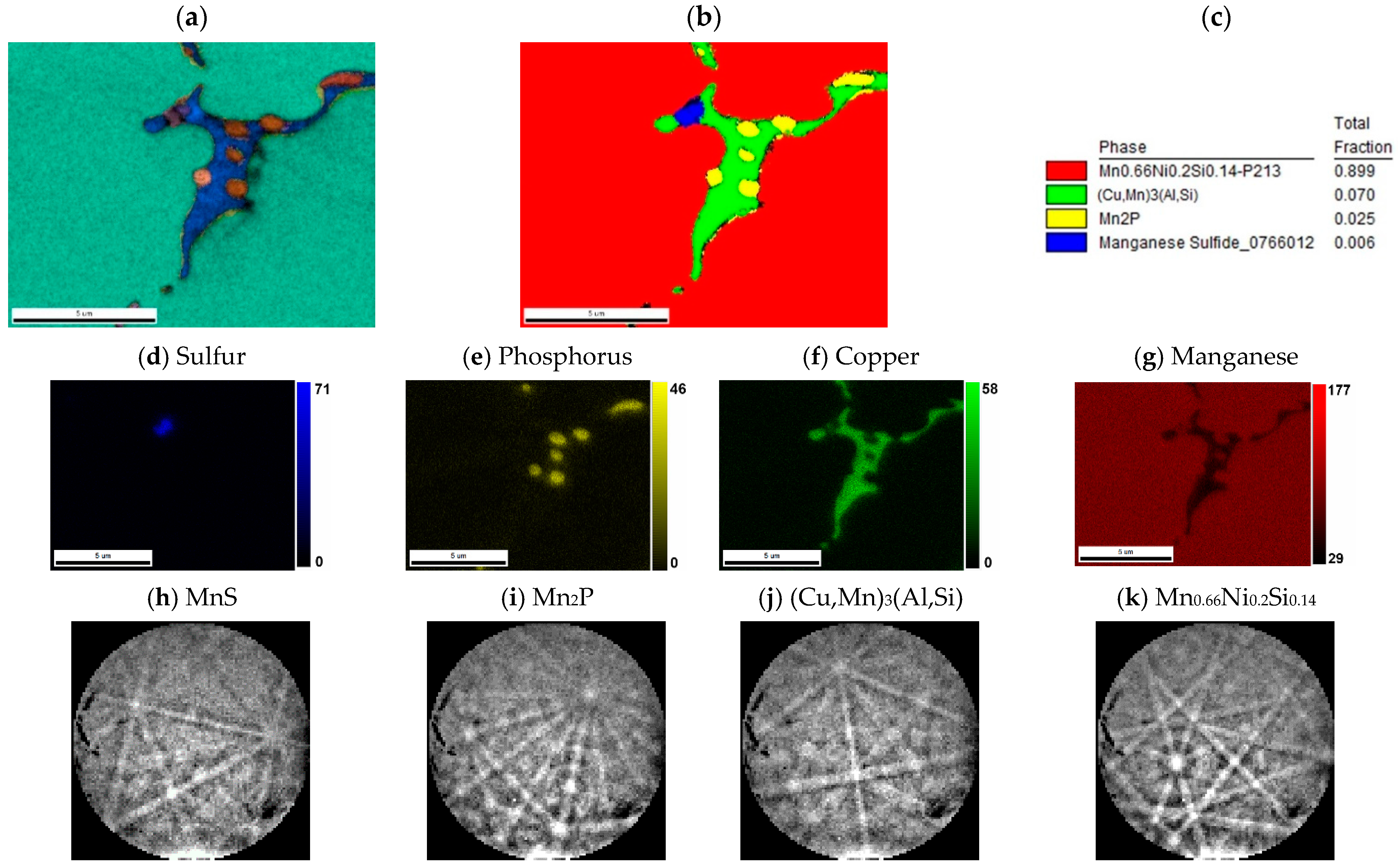Materials 14 00561 g004
