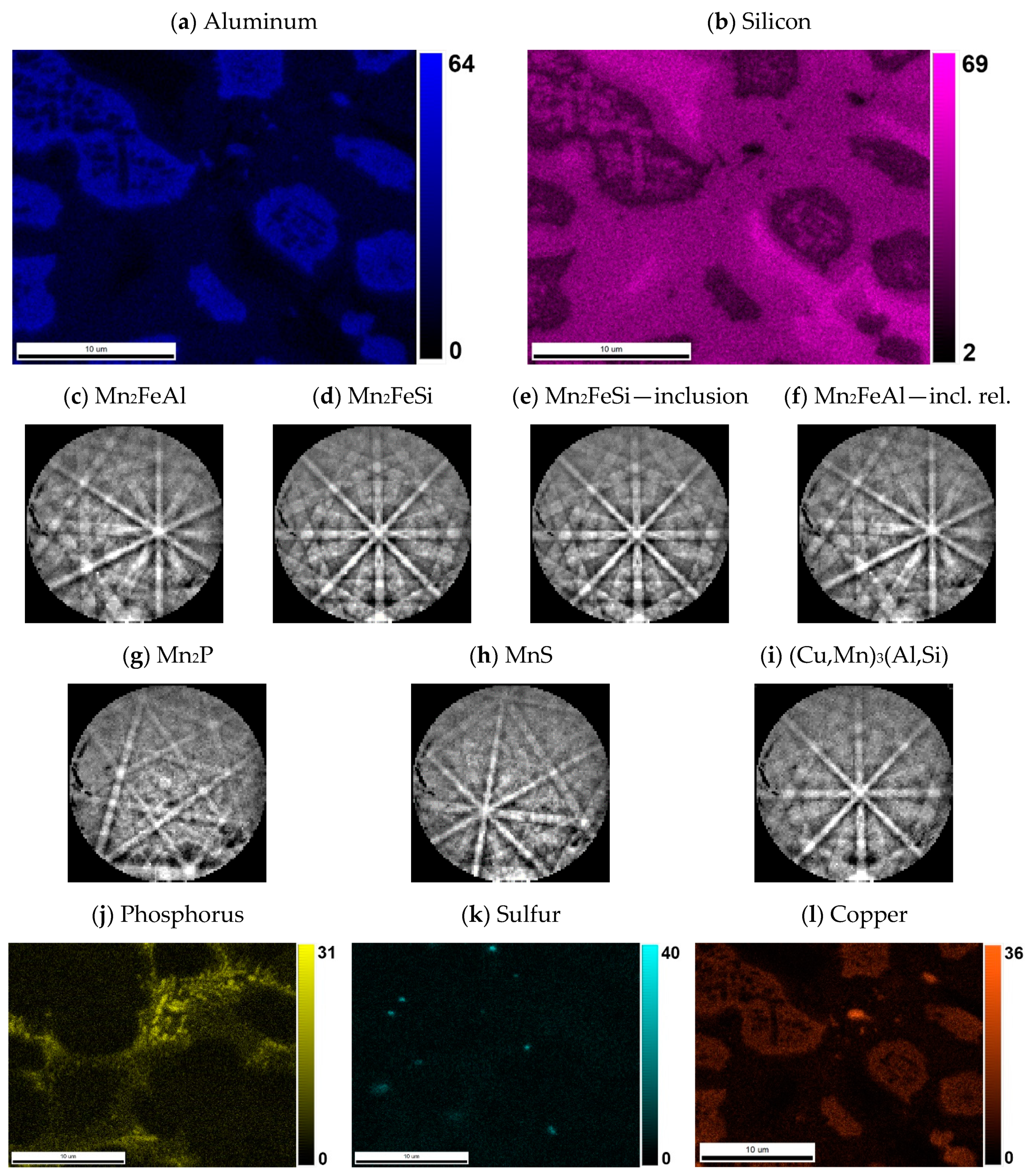 Materials 14 00561 g006