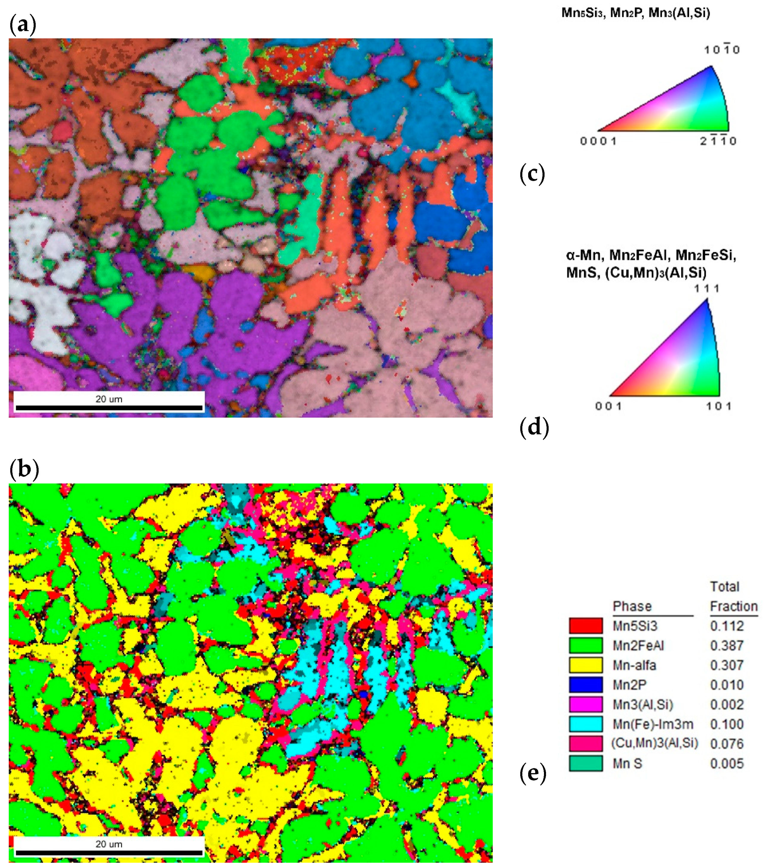 Materials 14 00561 g007