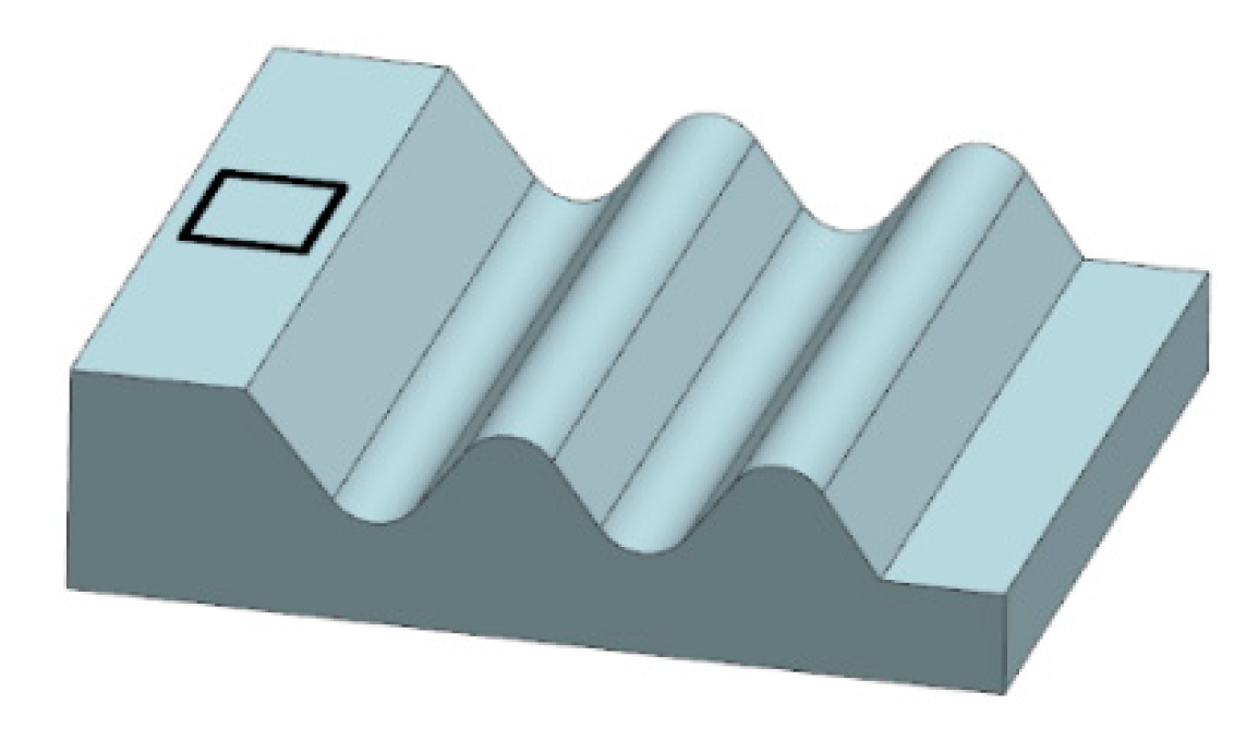 Materials 14 00562 g006