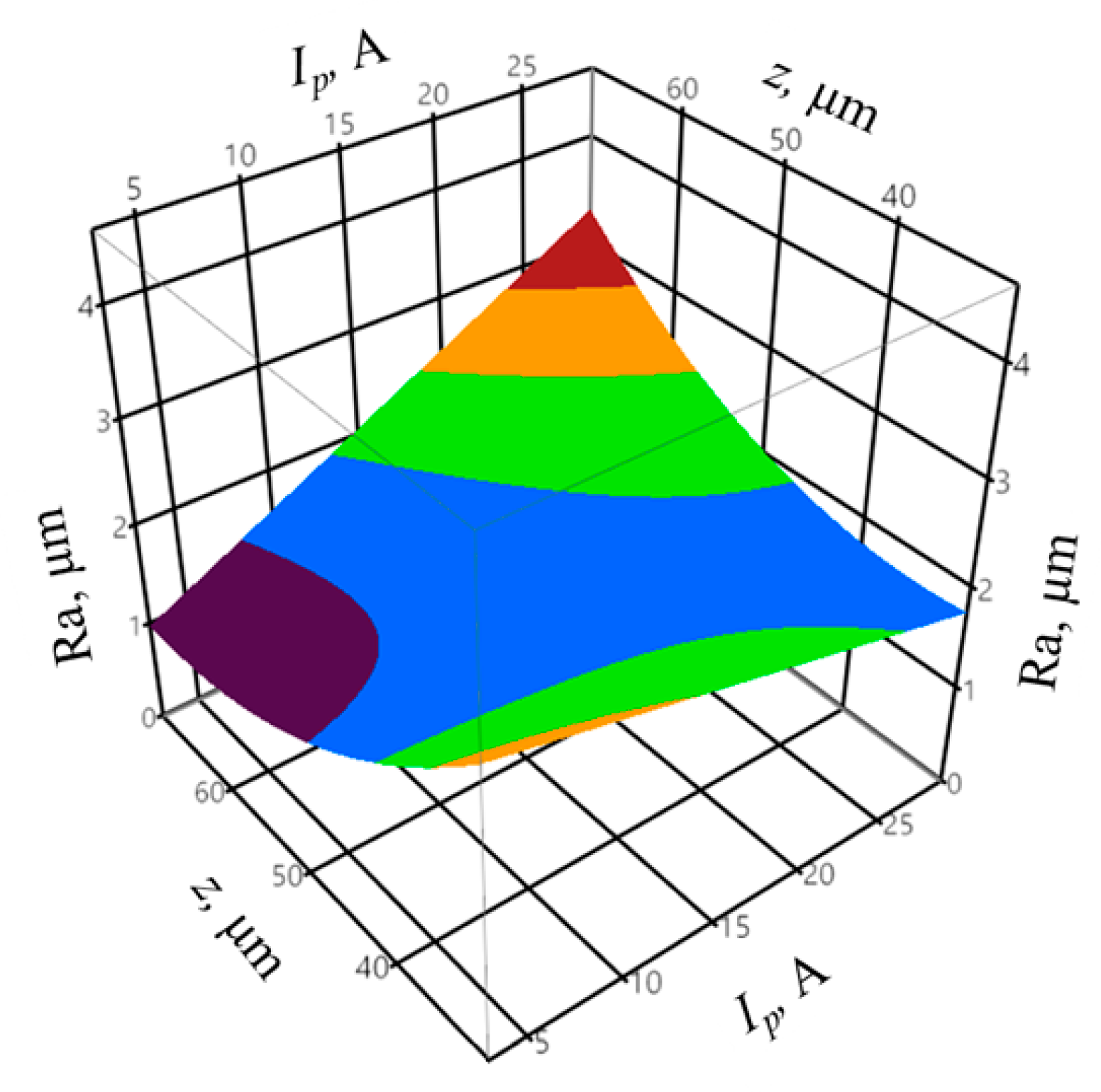 Materials 14 00562 g008