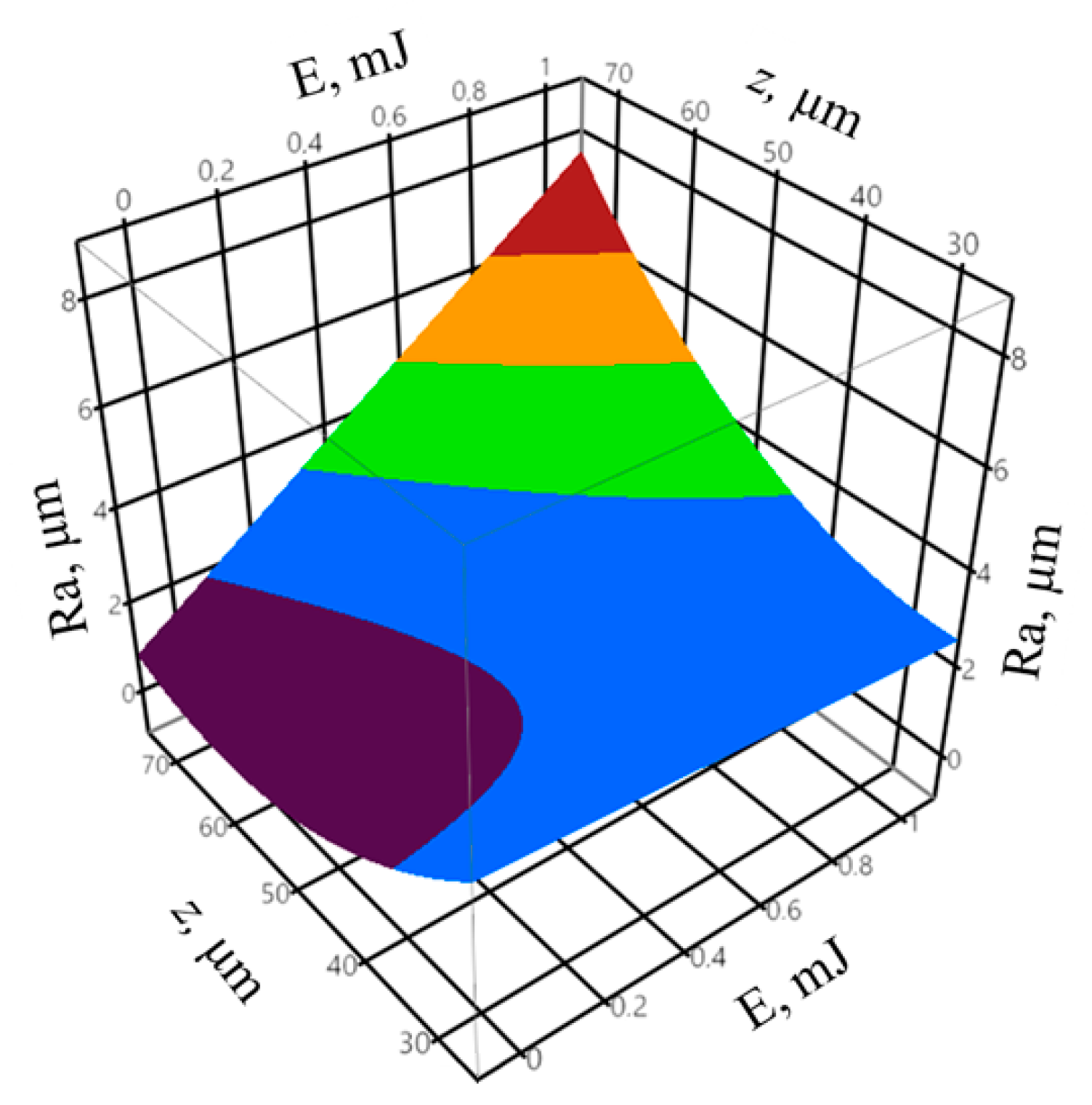 Materials 14 00562 g009