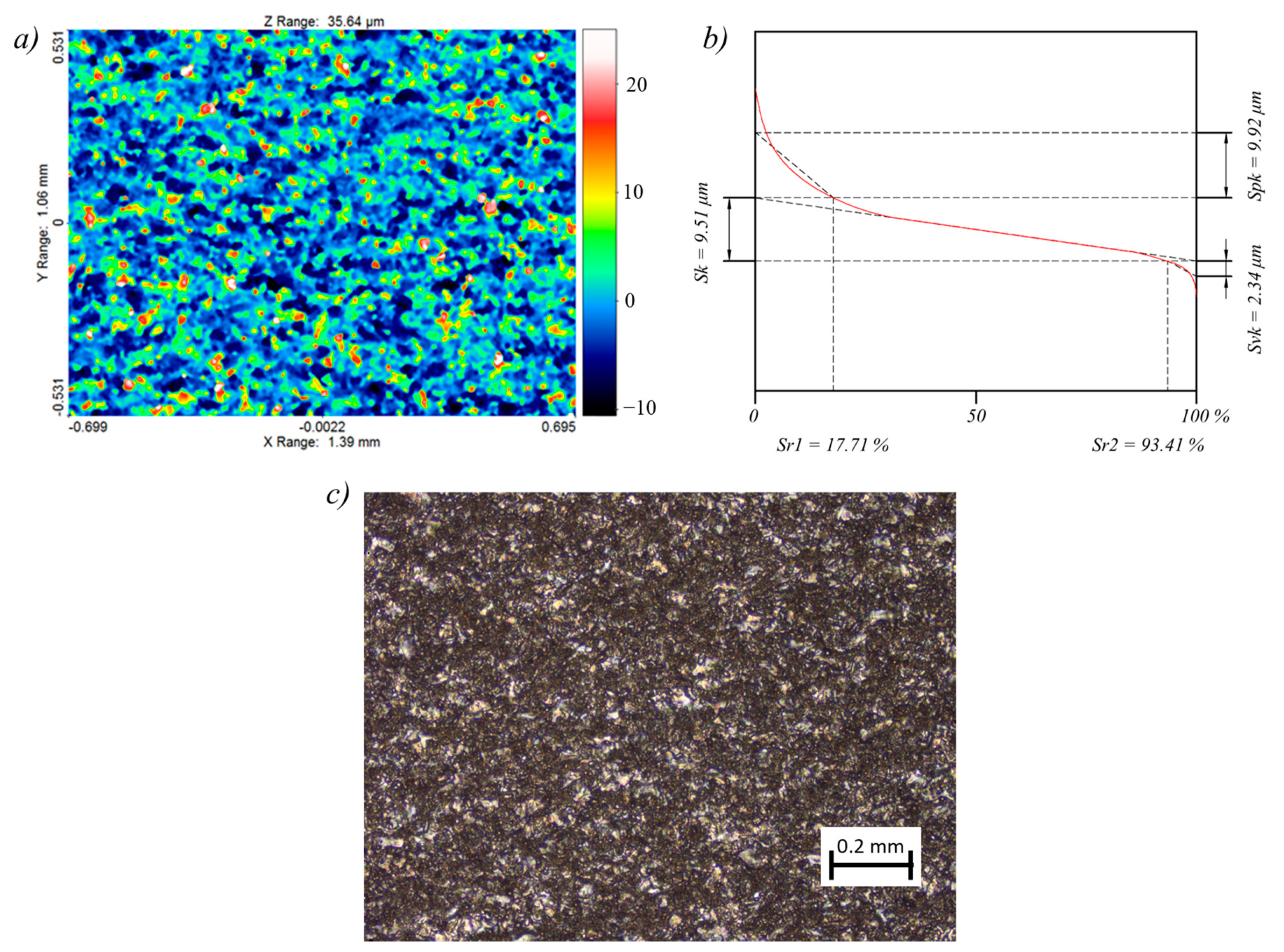 Materials 14 00562 g011