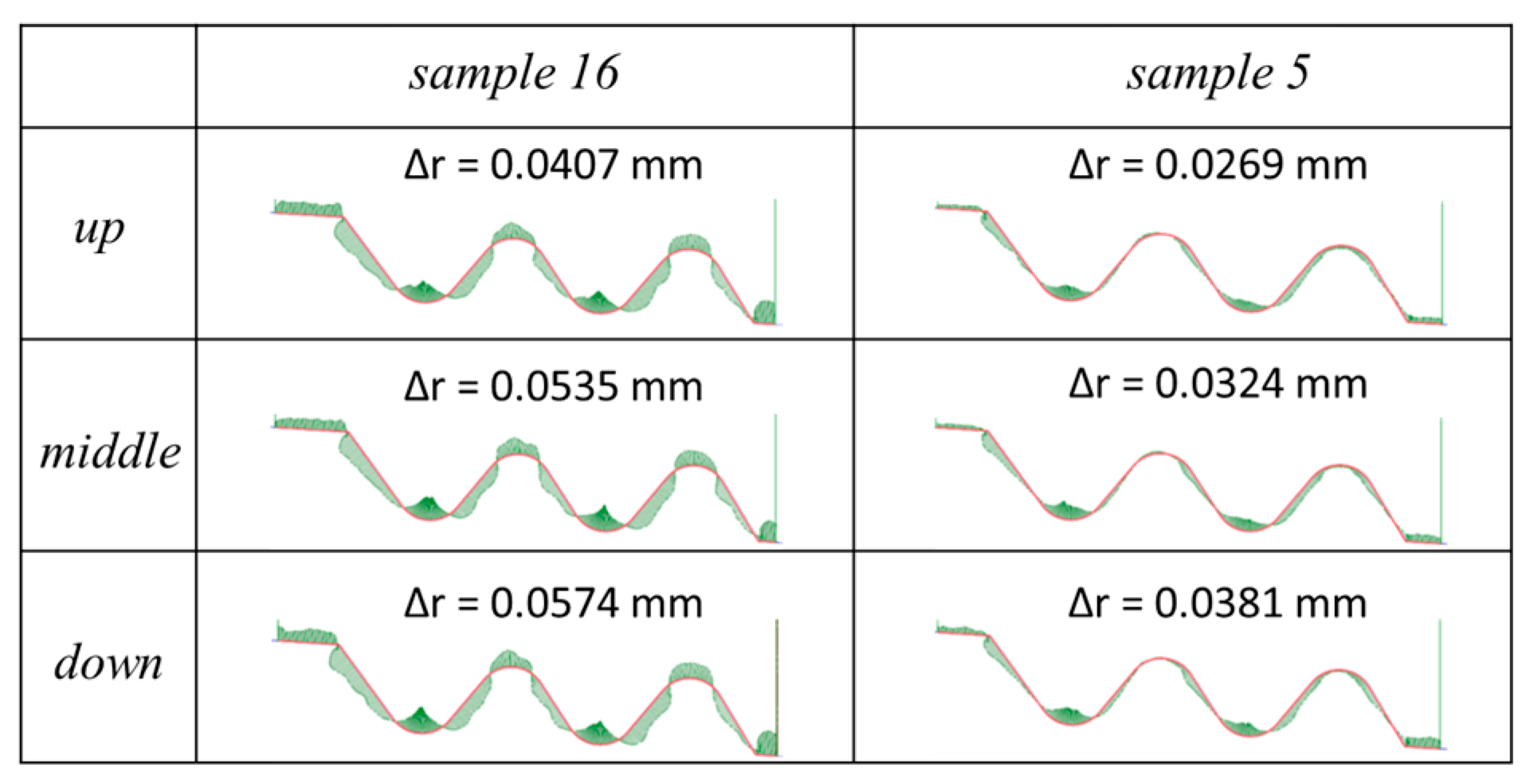 Materials 14 00562 g017
