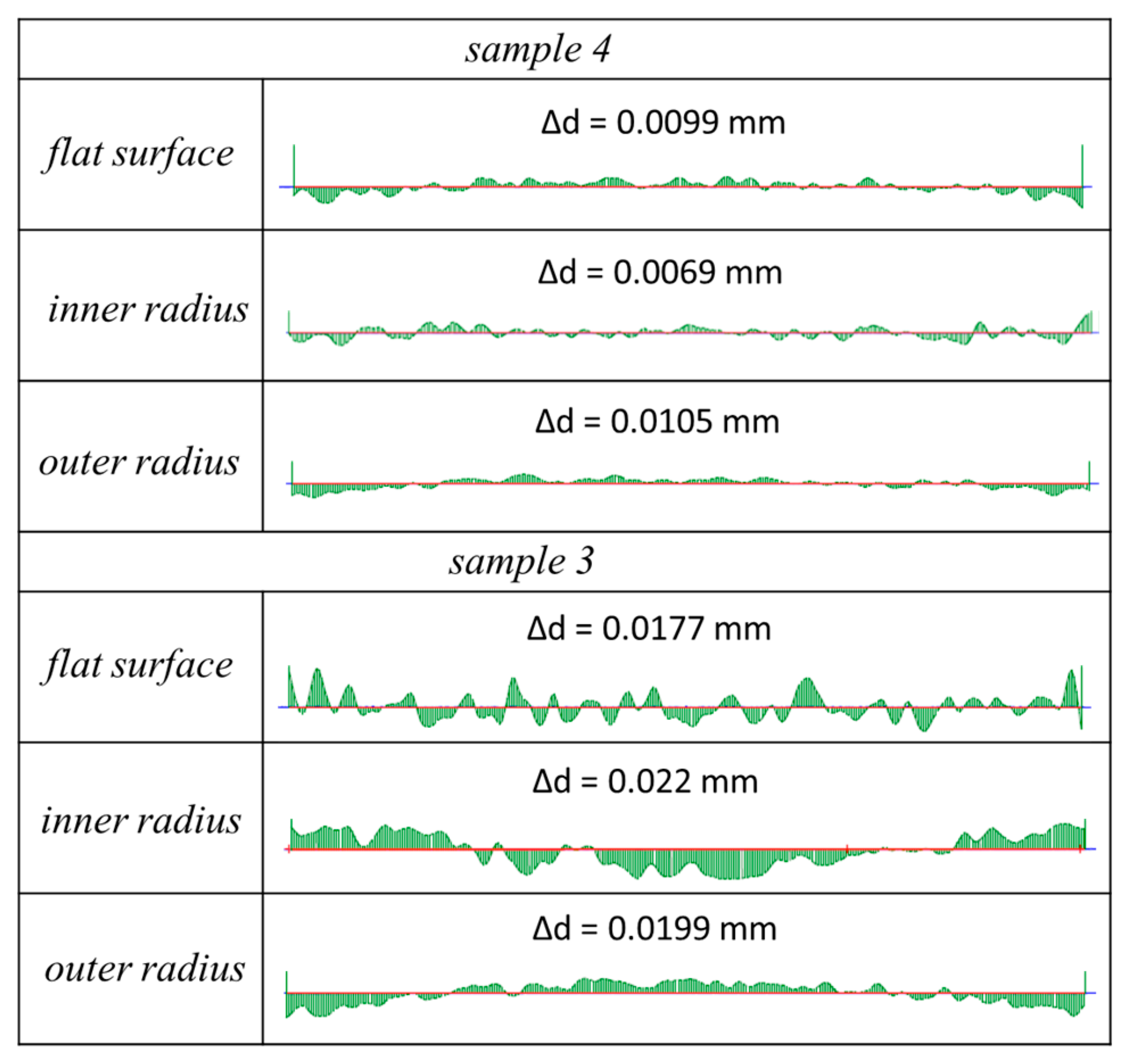 Materials 14 00562 g021