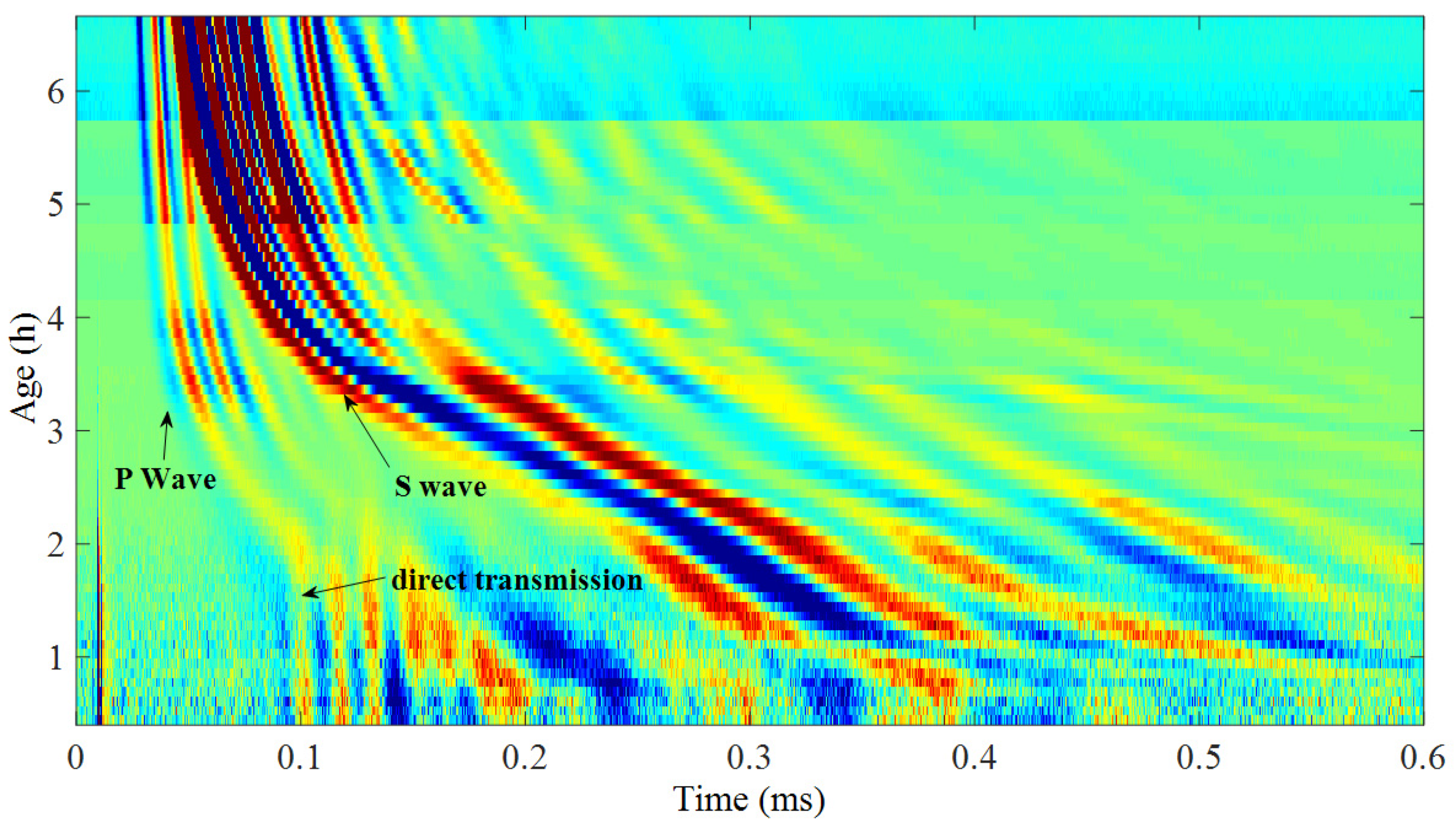 Materials 14 00566 g002 Materials 14 00566 g002