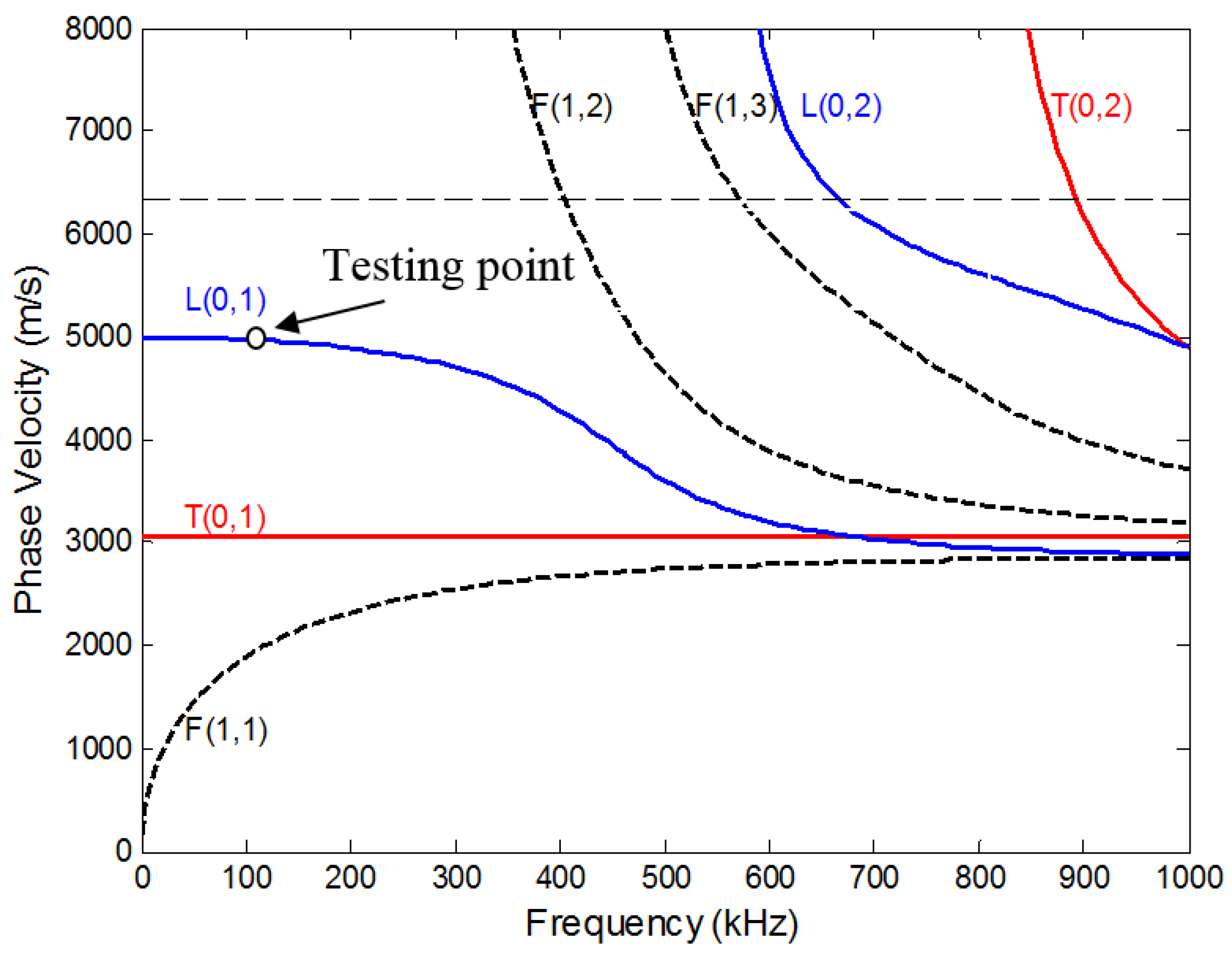 Materials 14 00566 g004 Materials 14 00566 g004