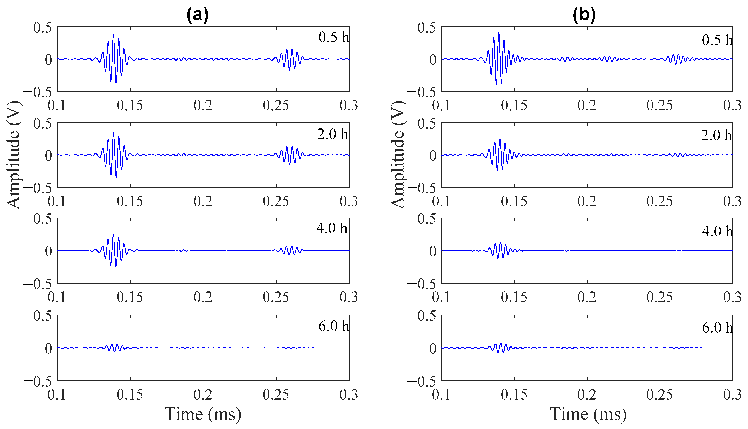 Materials 14 00566 g005 Materials 14 00566 g005