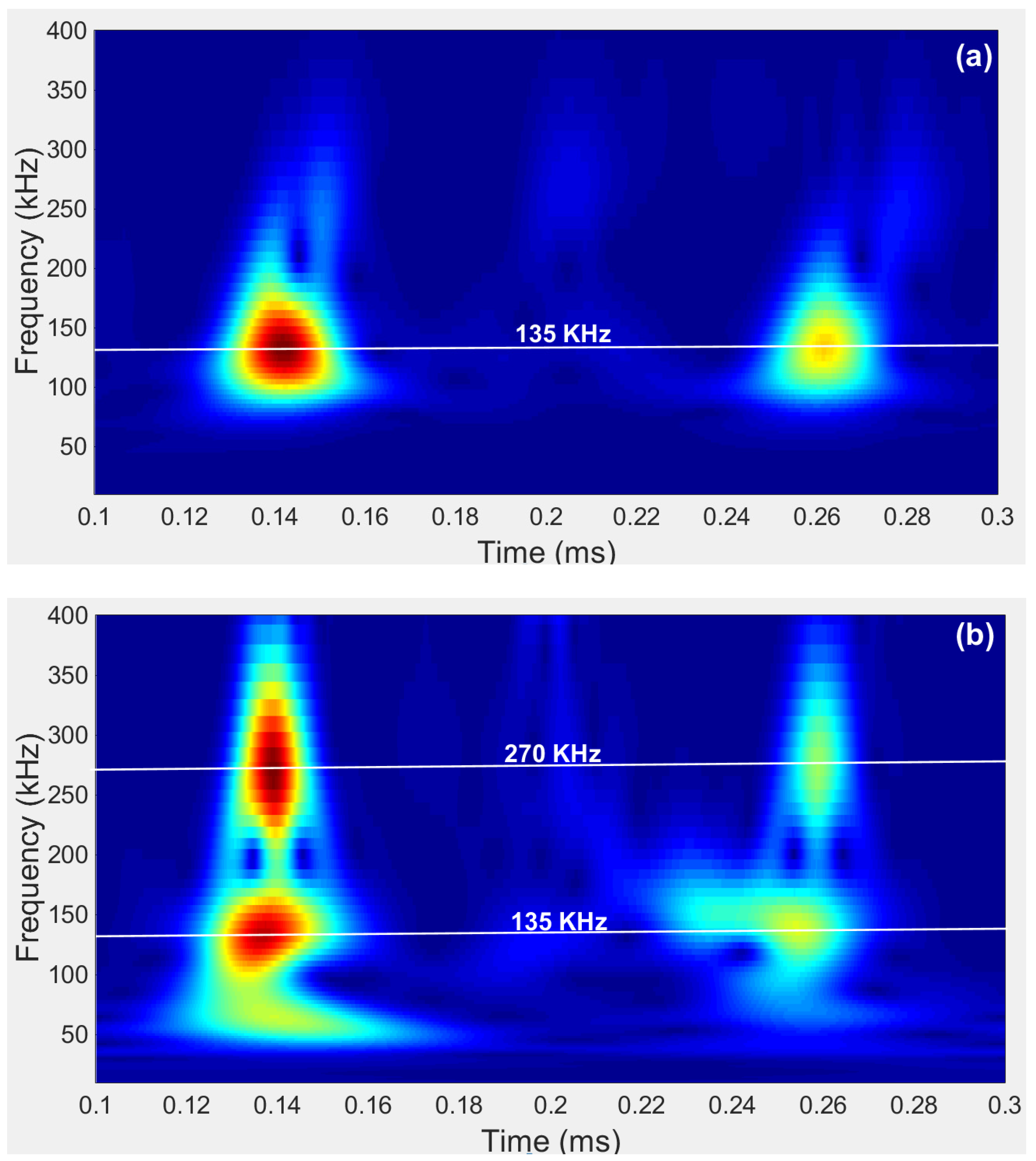Materials 14 00566 g007 Materials 14 00566 g007