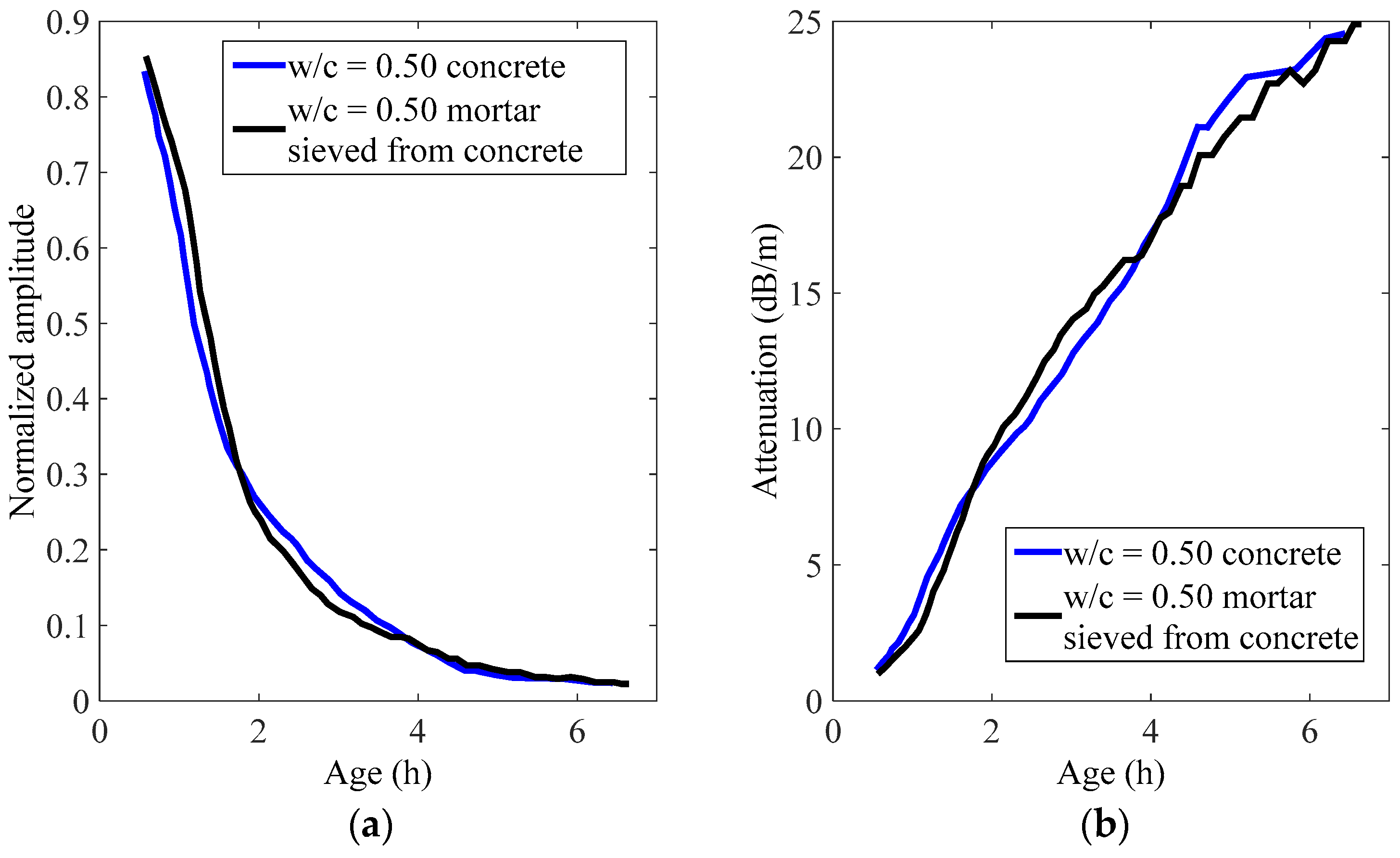 Materials 14 00566 g009 Materials 14 00566 g009