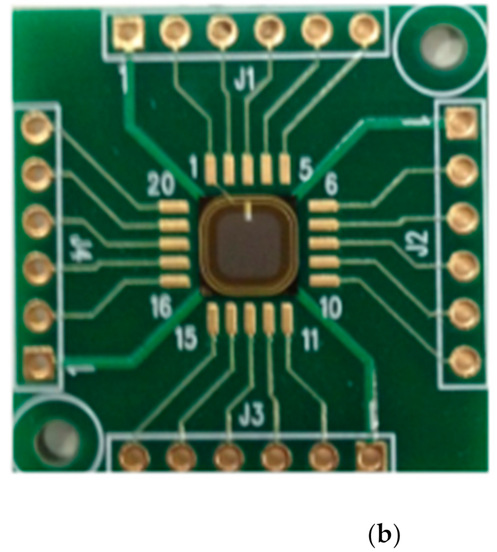 Materials 14 00568 g001b