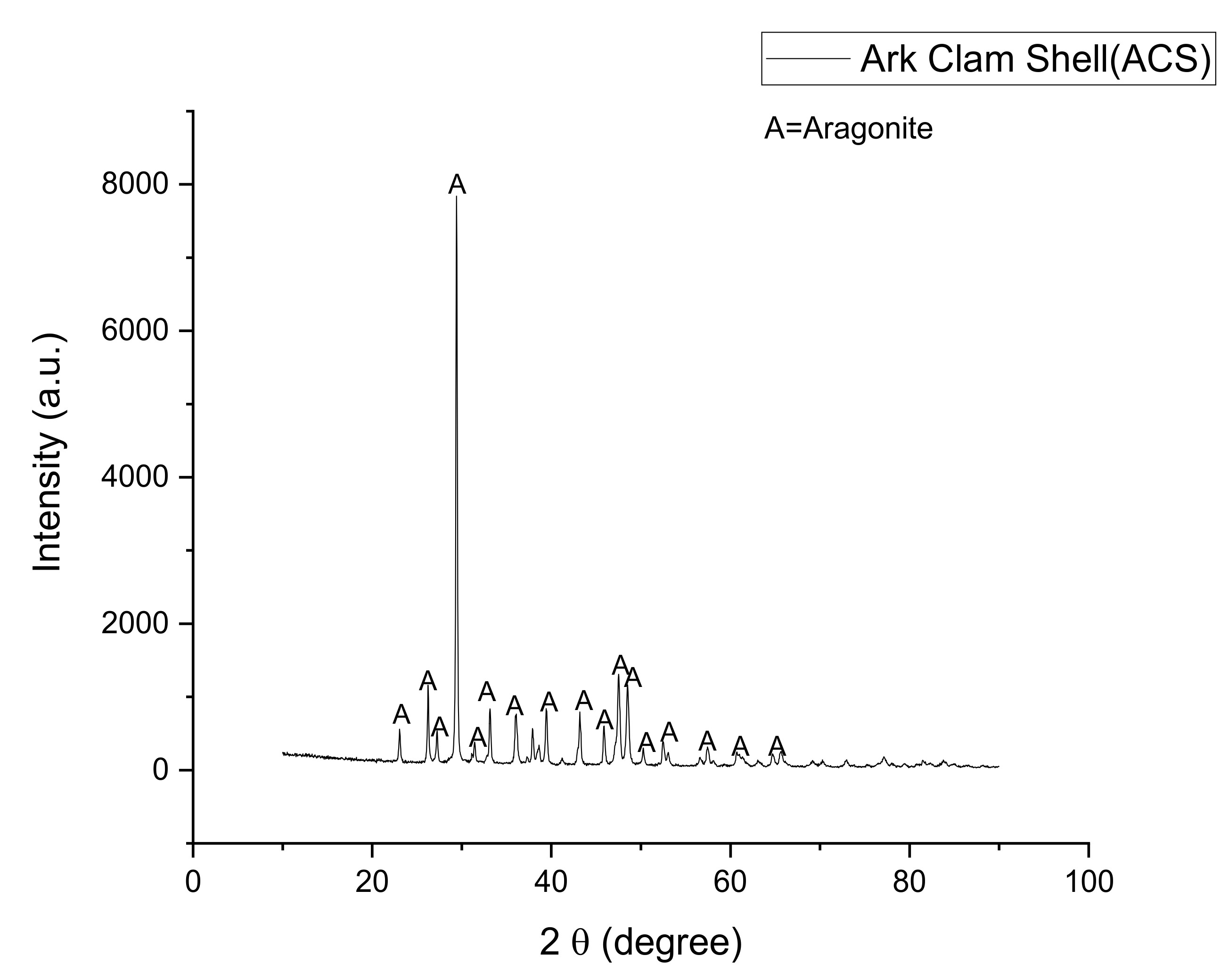 Materials 14 00570 g002
