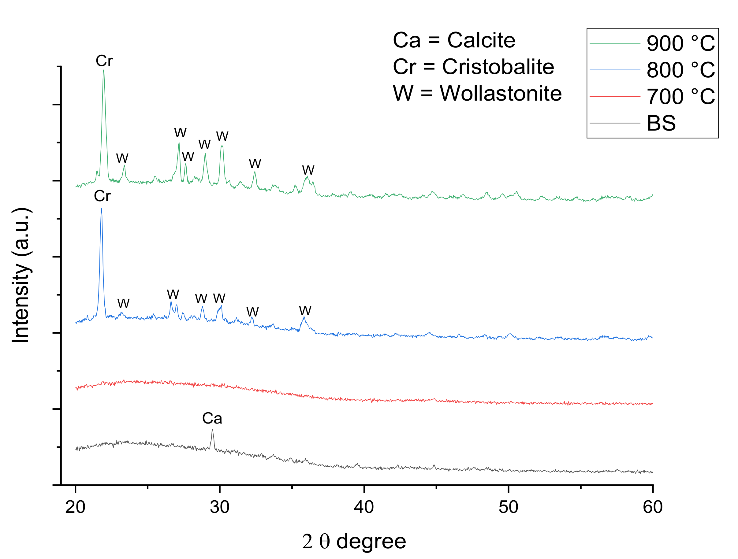 Materials 14 00570 g004