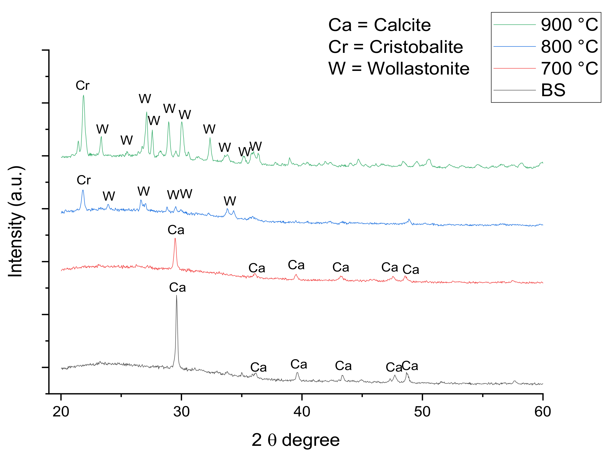 Materials 14 00570 g005