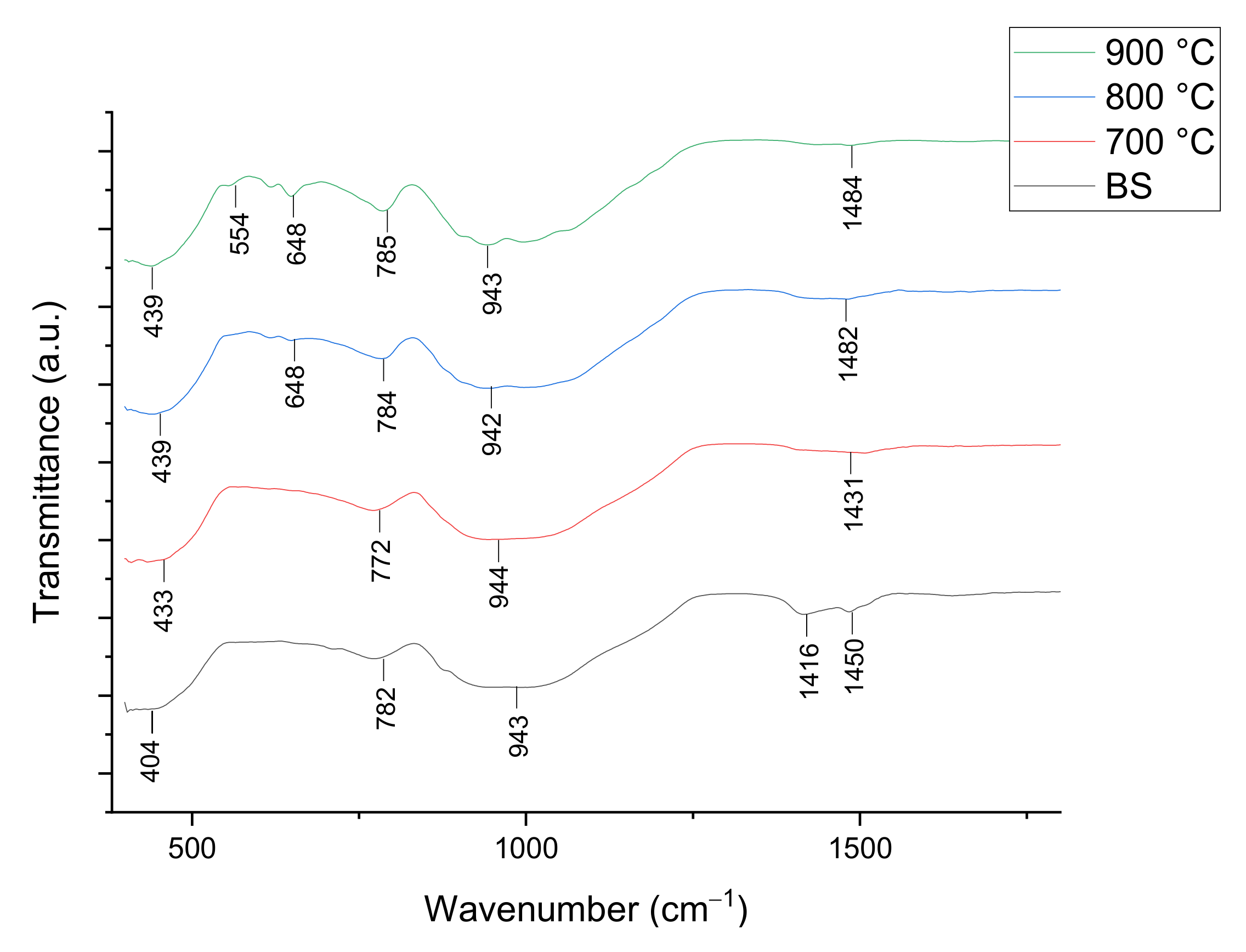 Materials 14 00570 g006