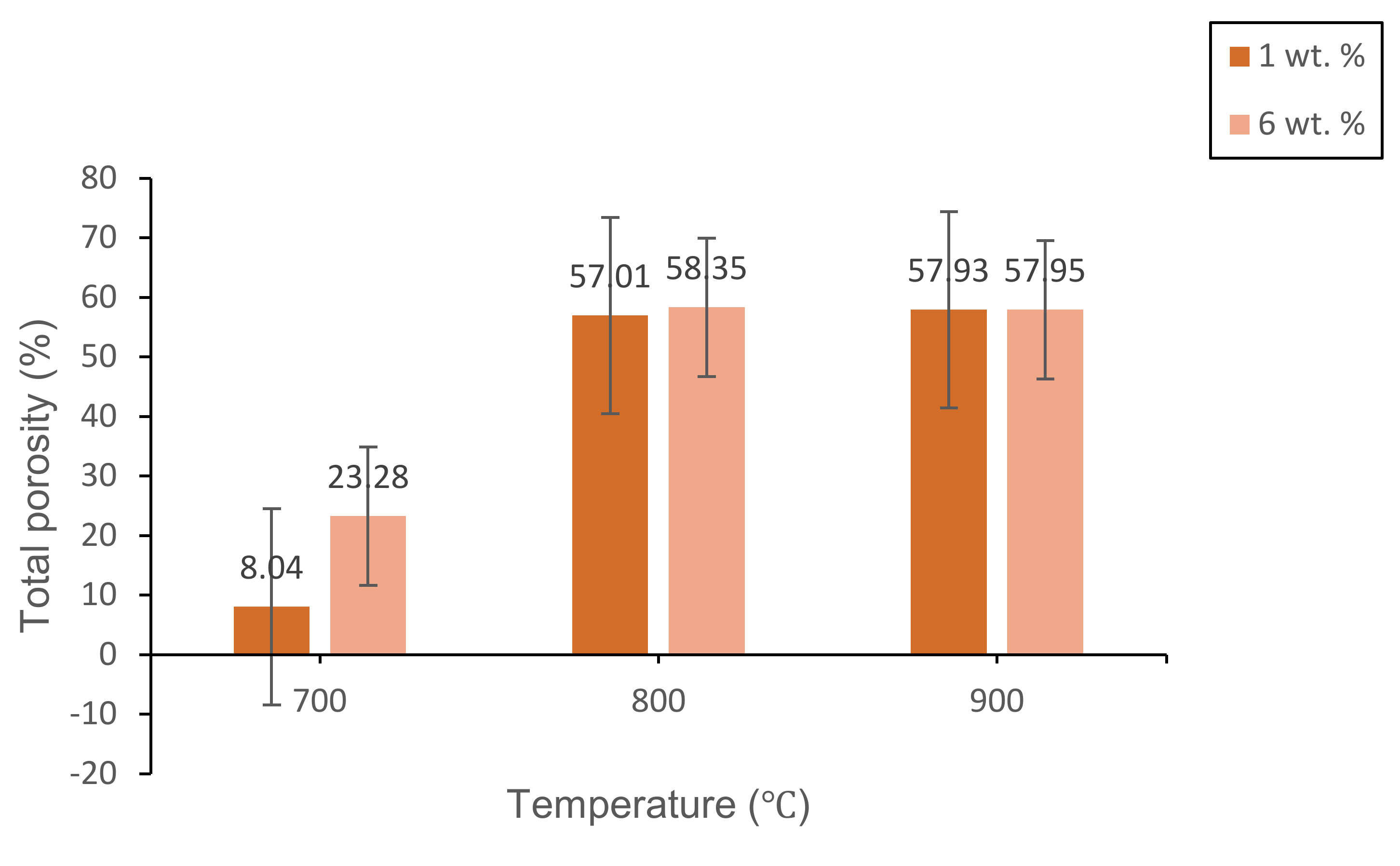 Materials 14 00570 g011