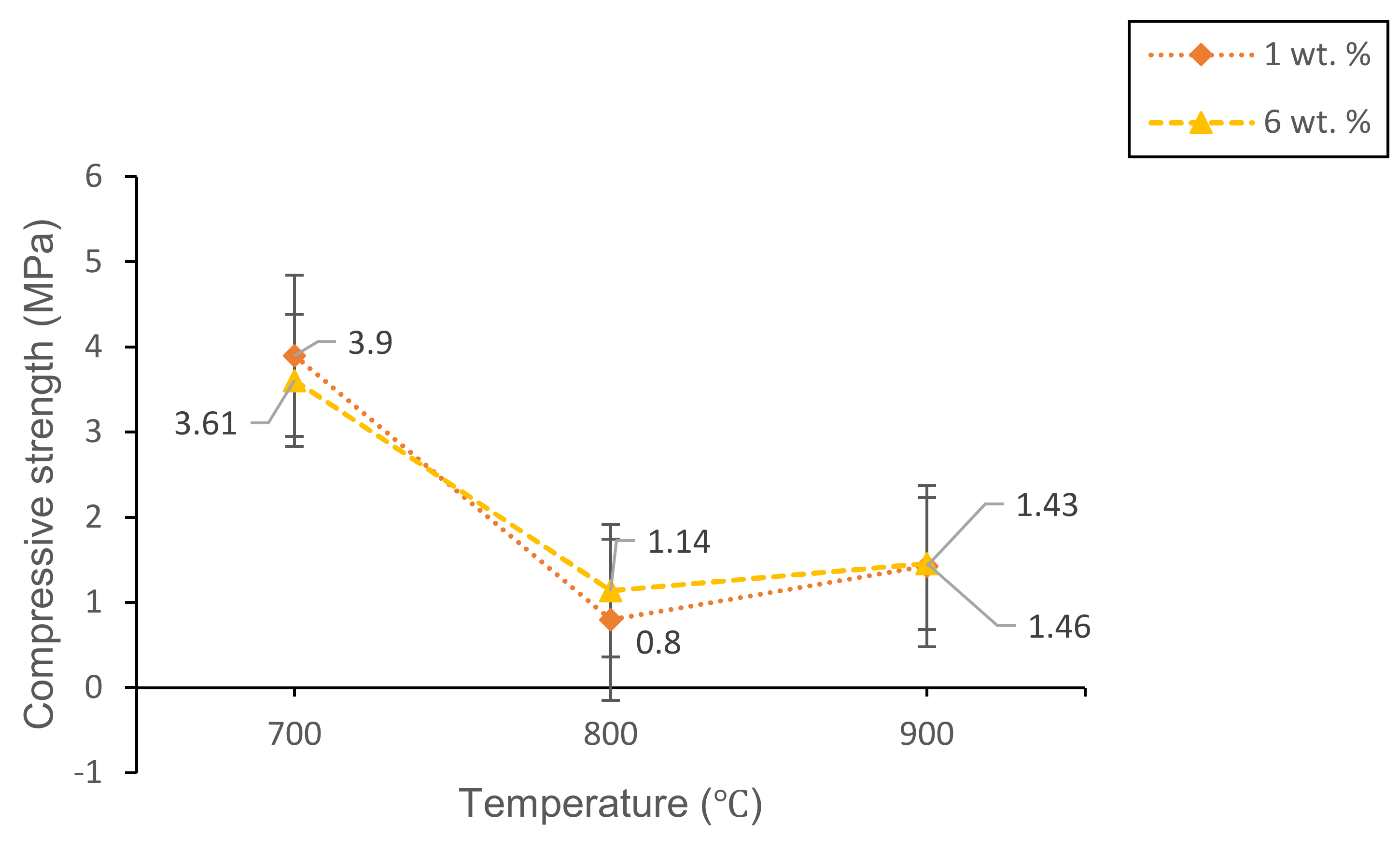 Materials 14 00570 g012