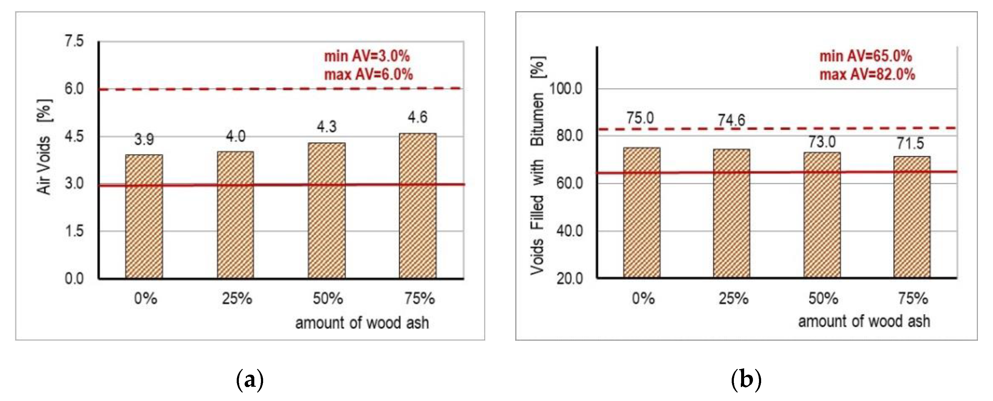 Materials 14 00575 g005