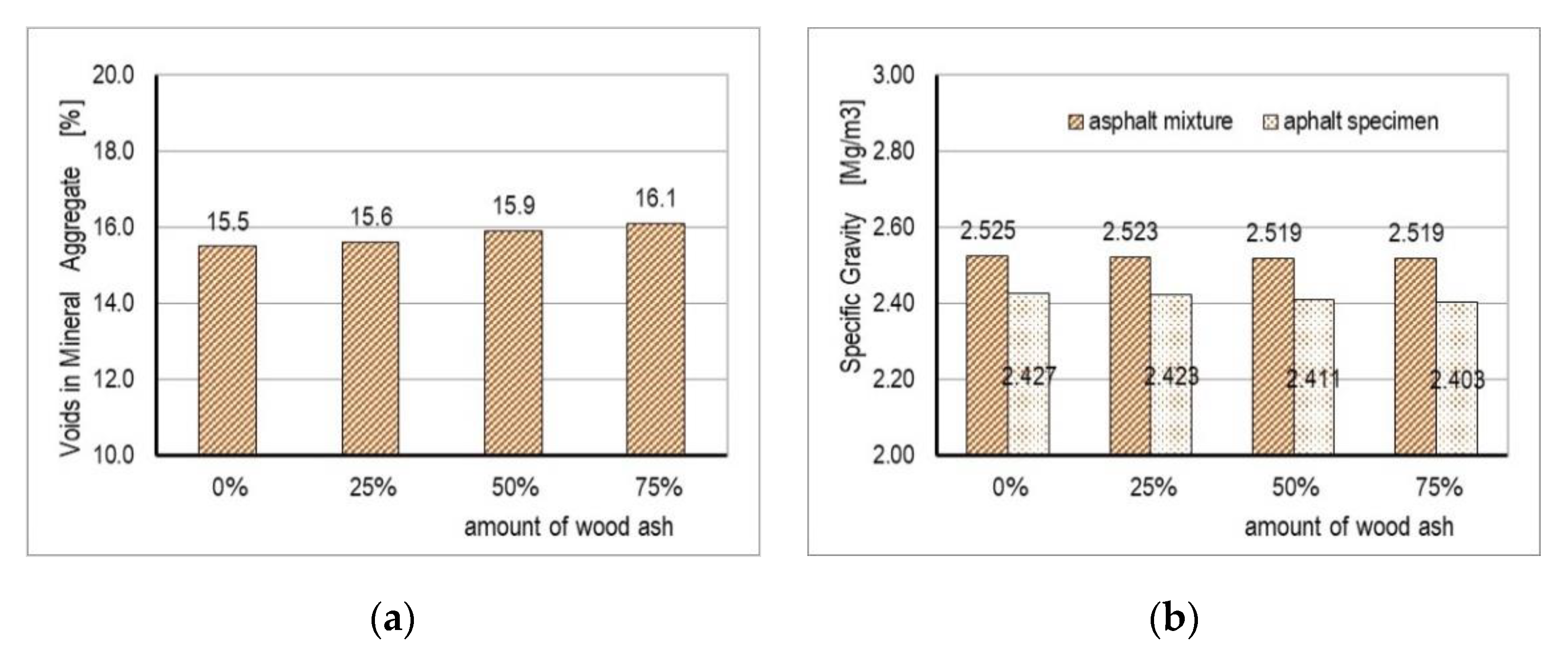 Materials 14 00575 g006