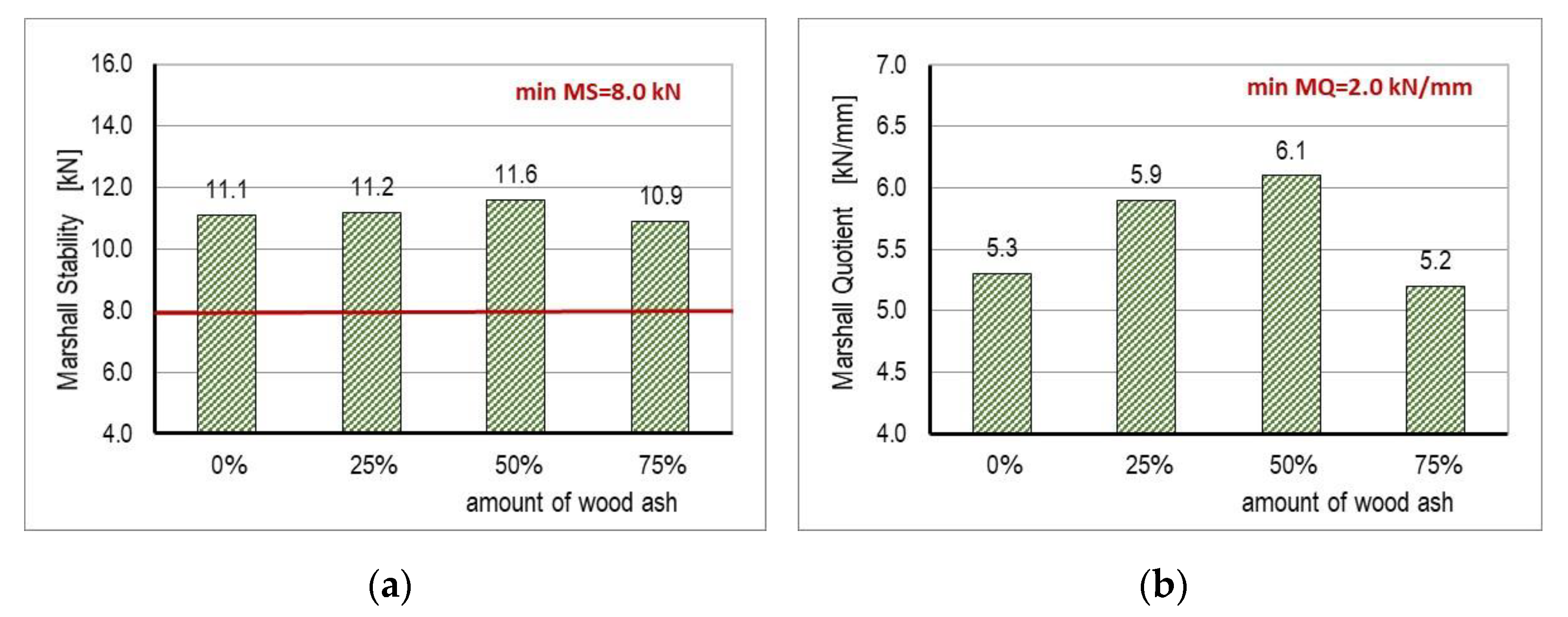Materials 14 00575 g007