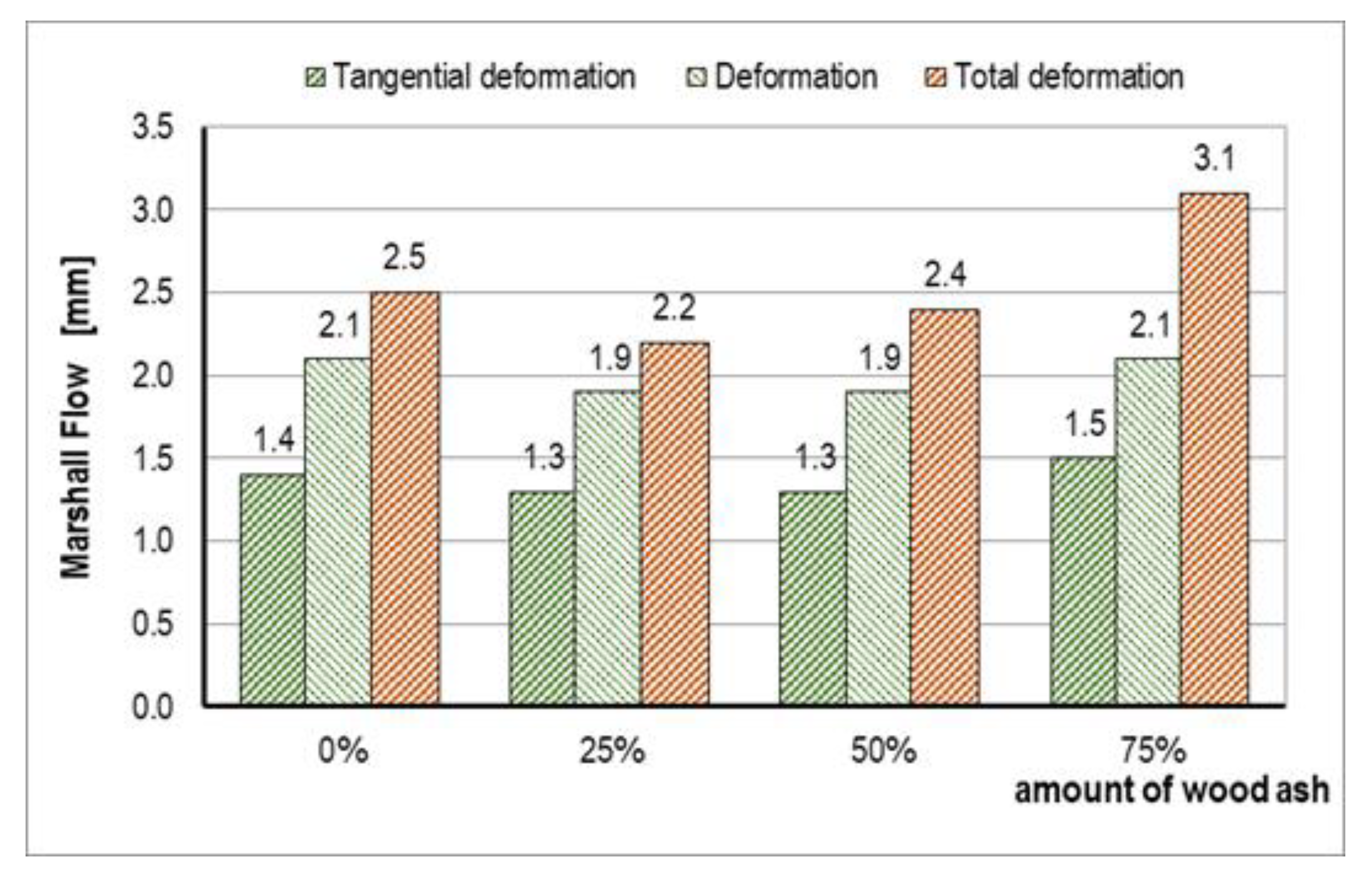 Materials 14 00575 g008