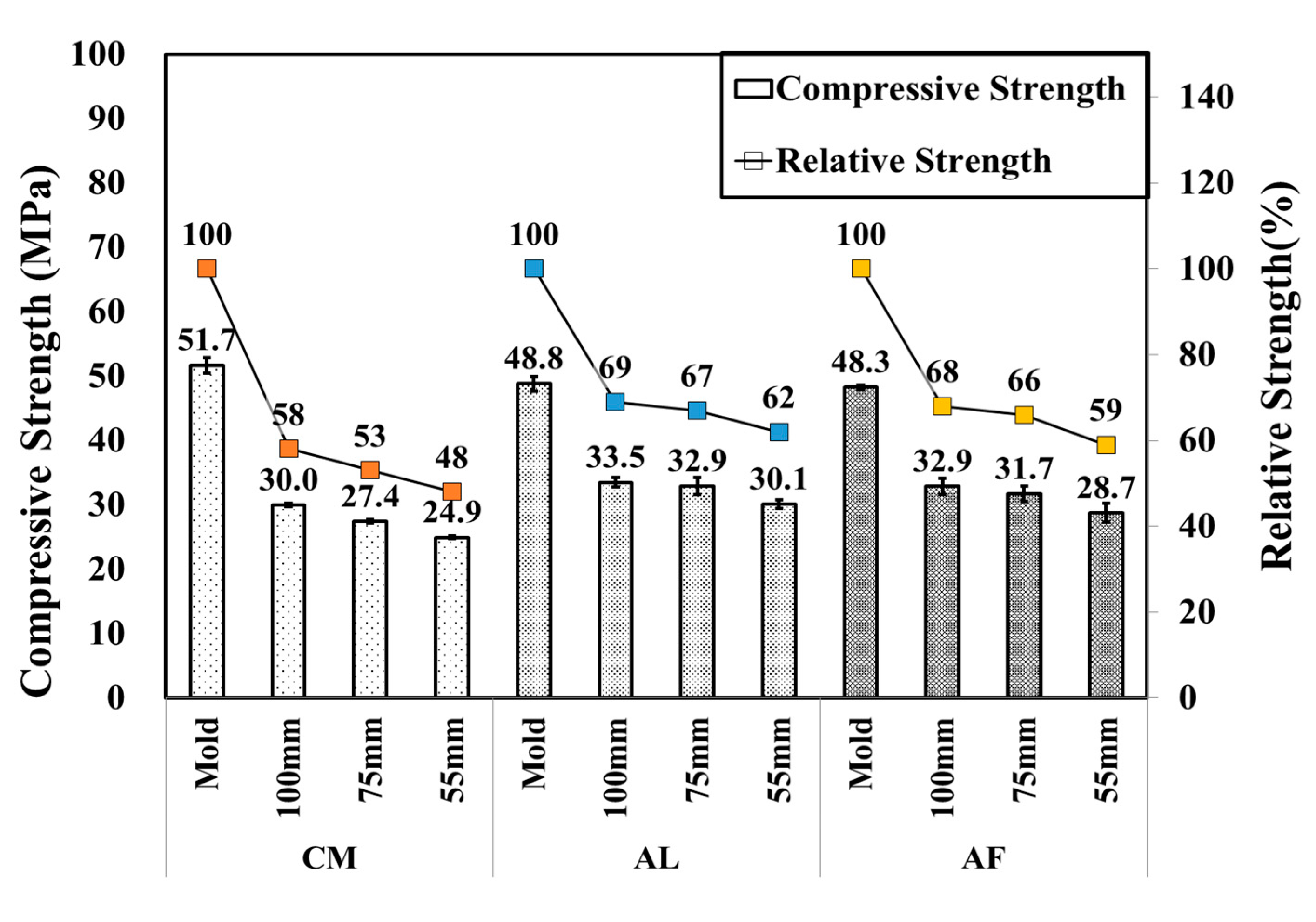 Materials 14 00580 g003