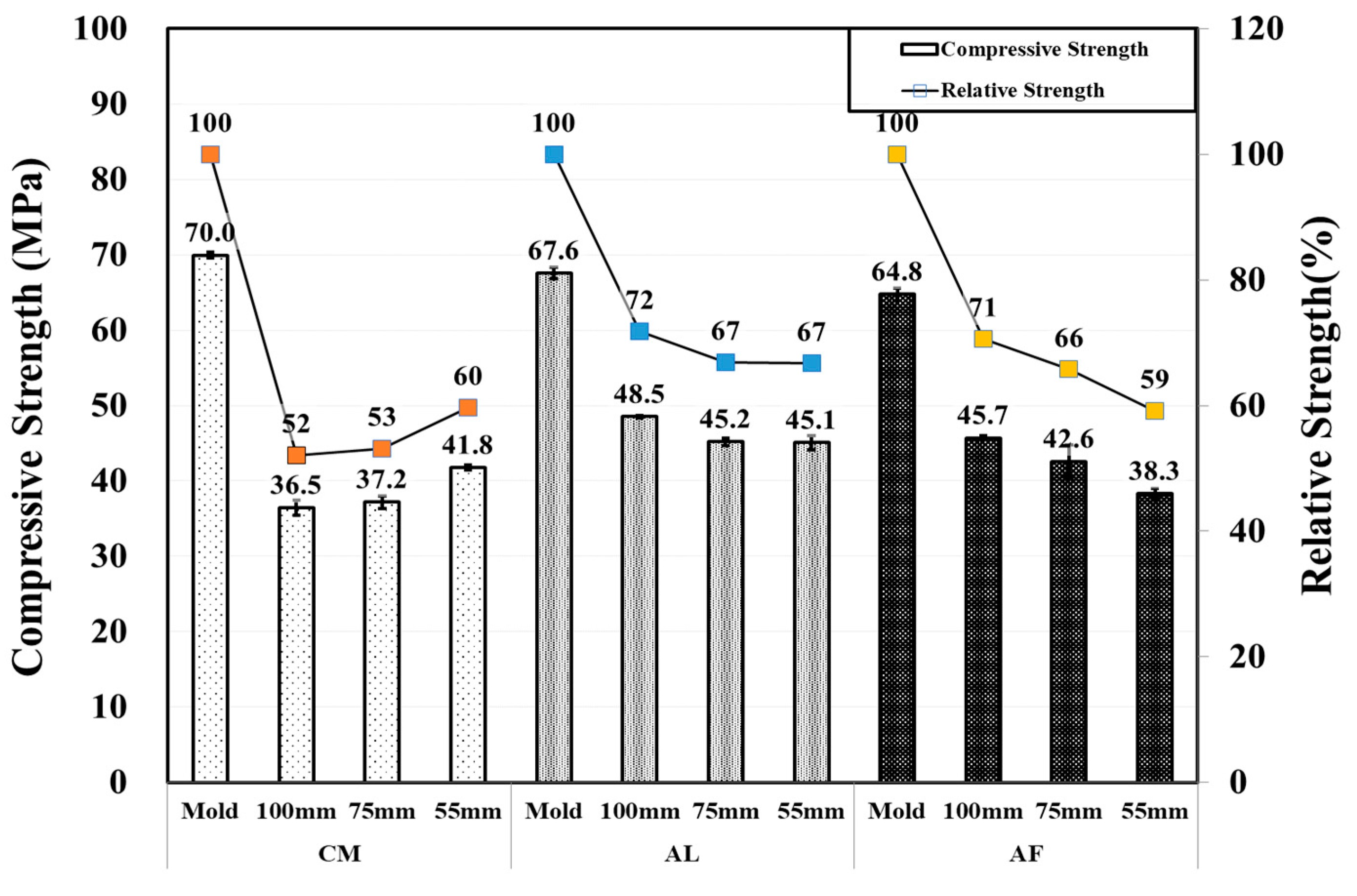 Materials 14 00580 g007
