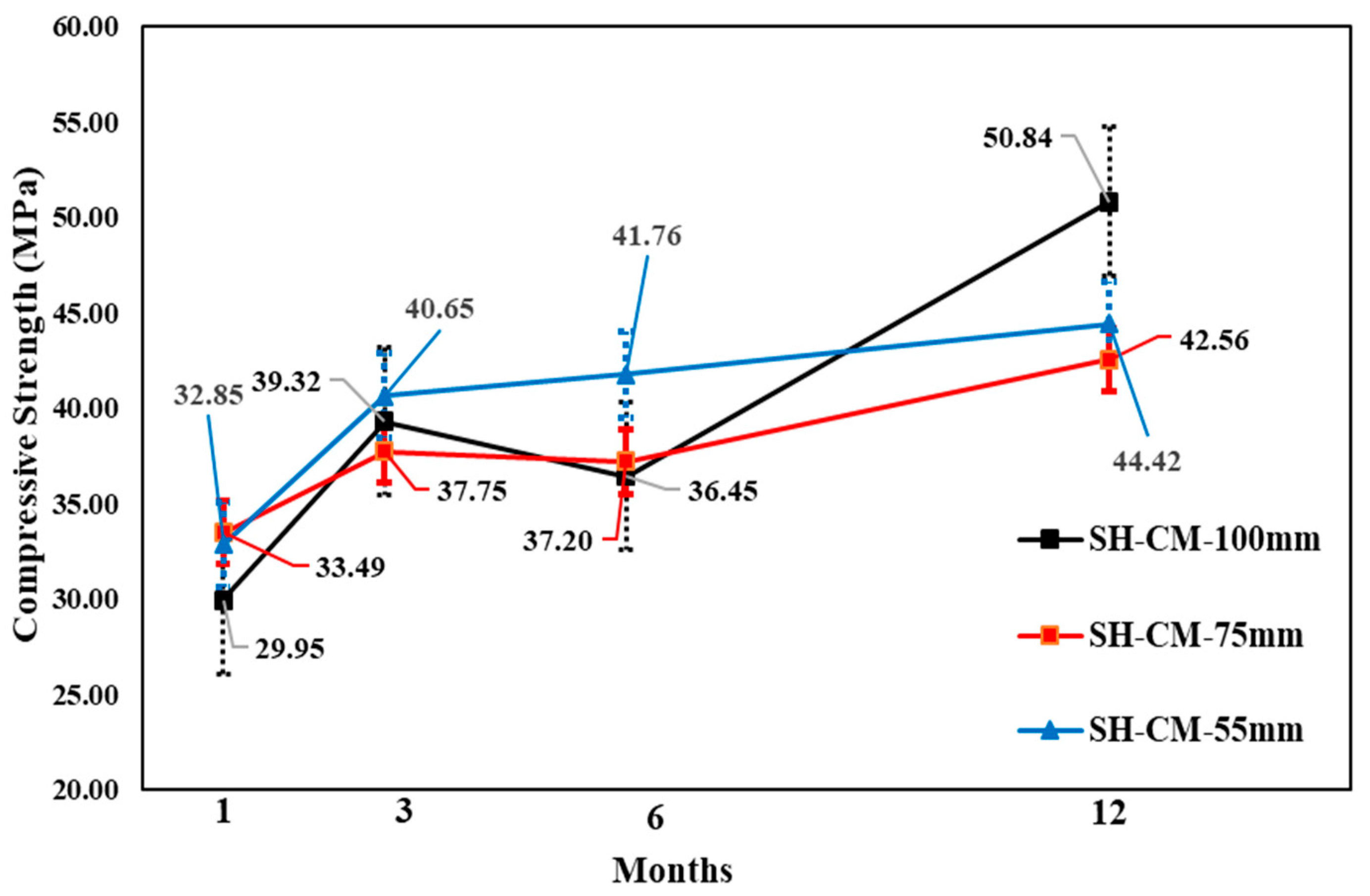 Materials 14 00580 g011