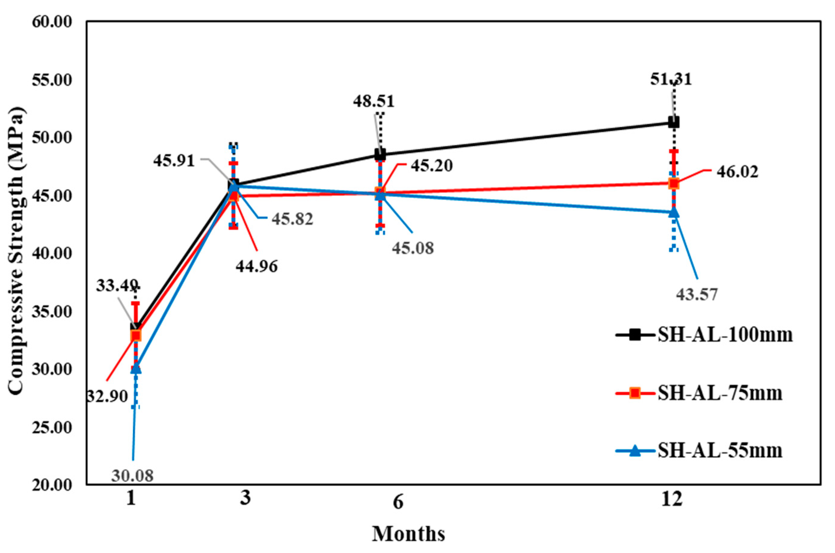 Materials 14 00580 g012