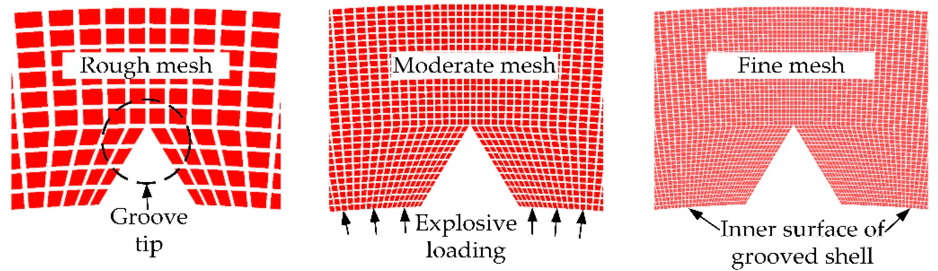 Materials 14 00584 g005