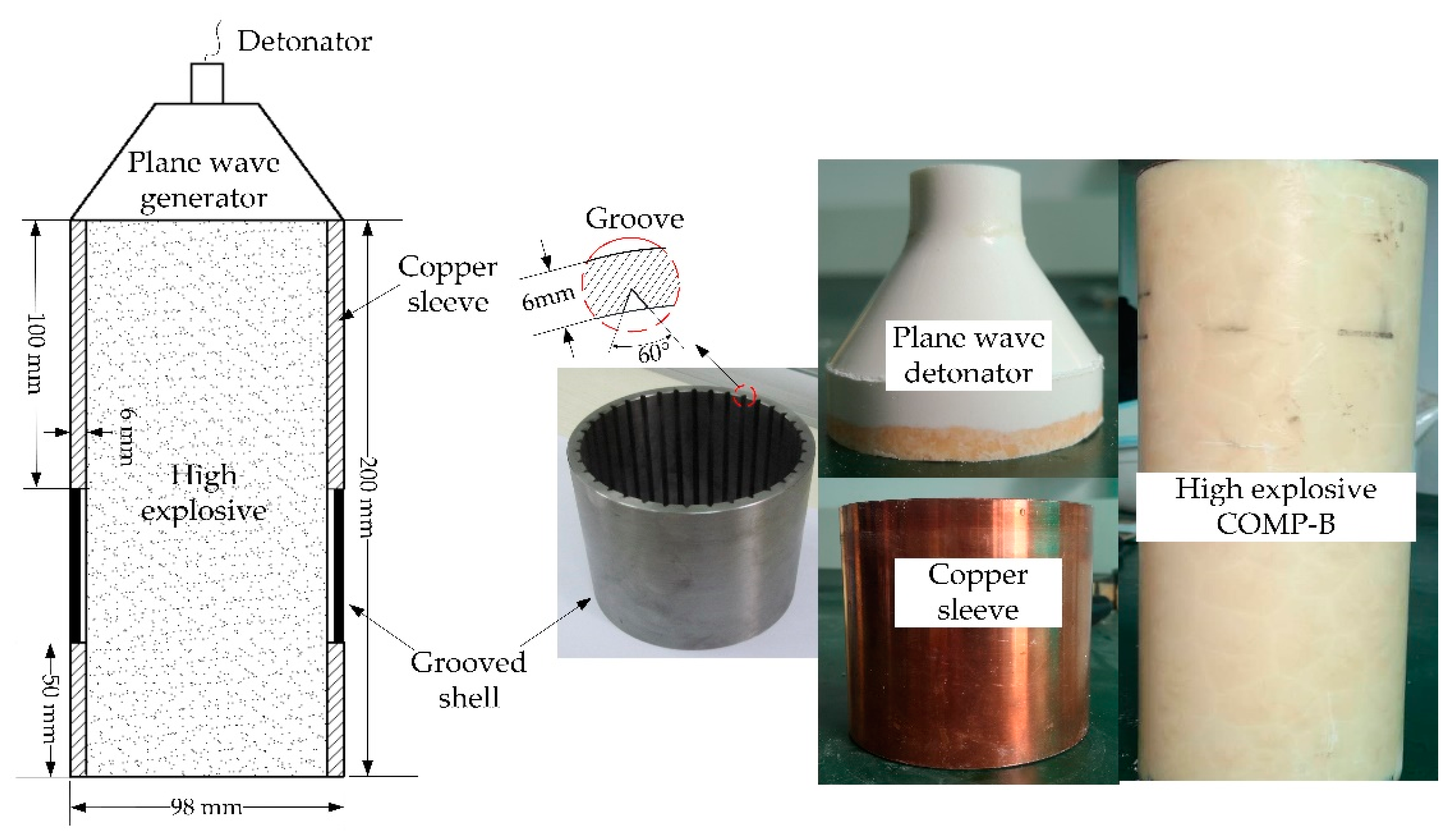 Materials 14 00584 g016