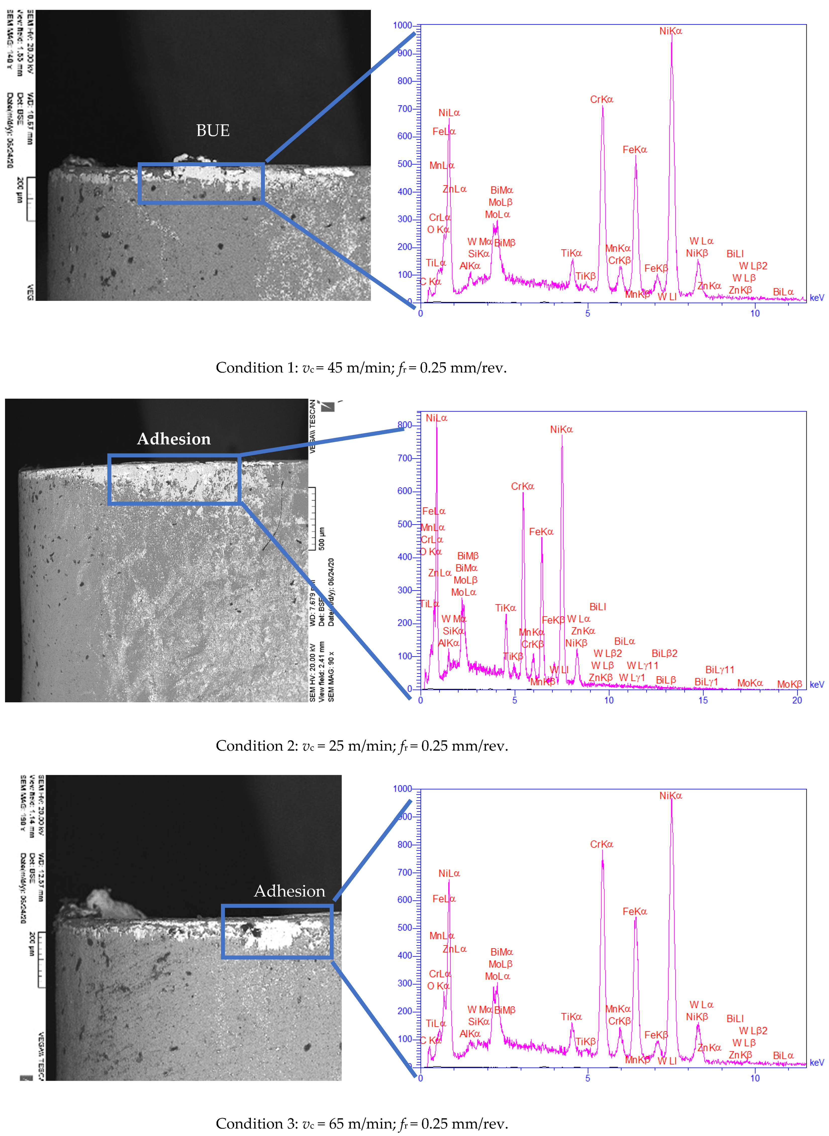 Materials 14 00592 g004a